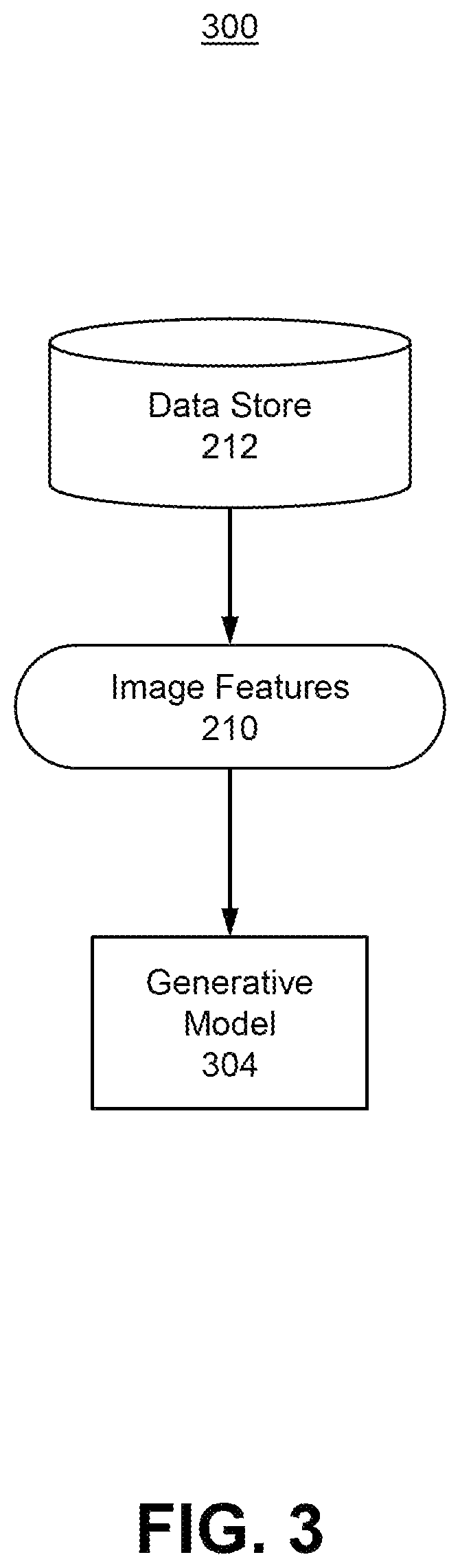 Patent US11783567 Figure 3 – Systems, methods, and storage media for evaluating images
