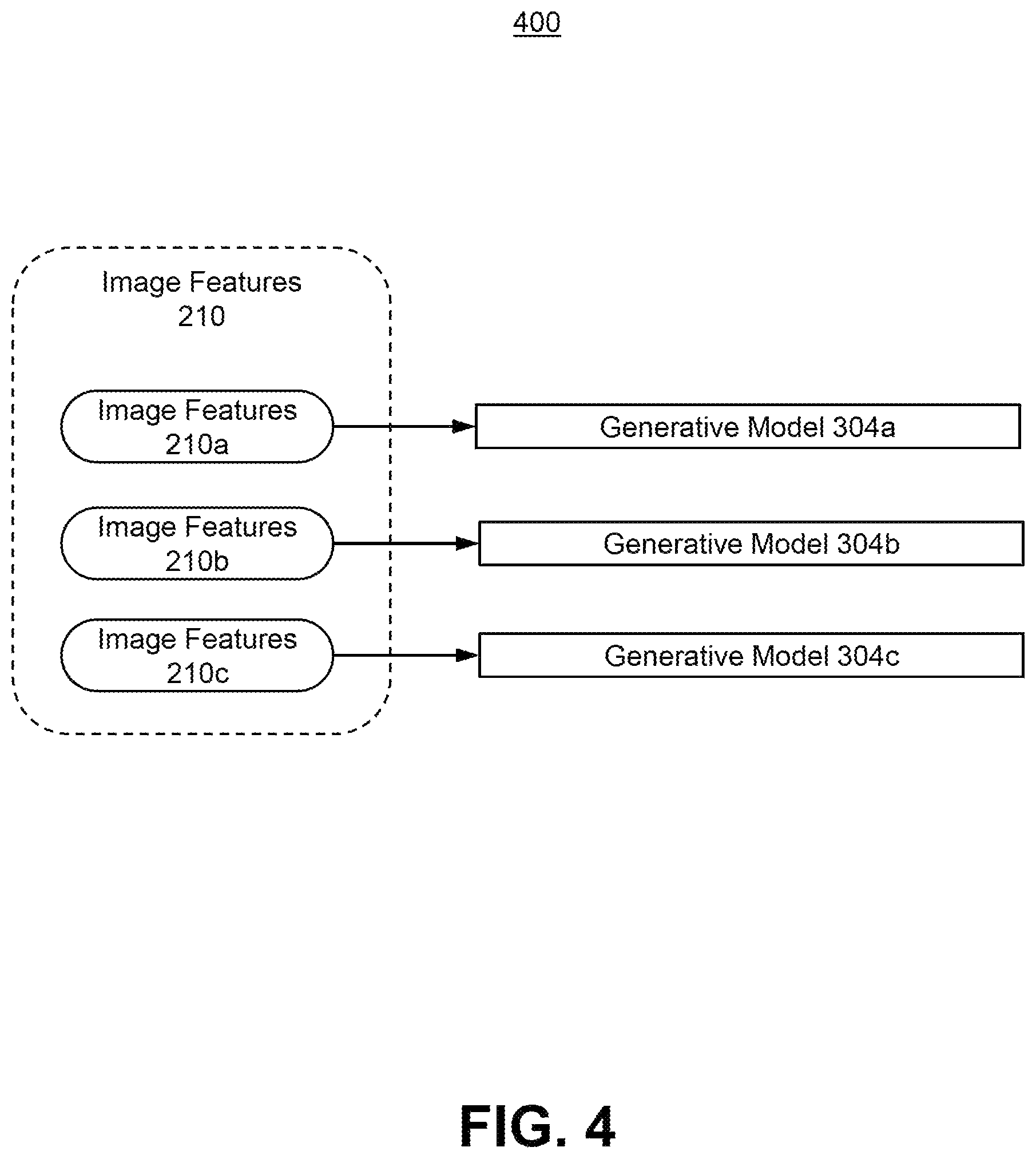 Patent US11783567 Figure 4 – Systems, methods, and storage media for evaluating images