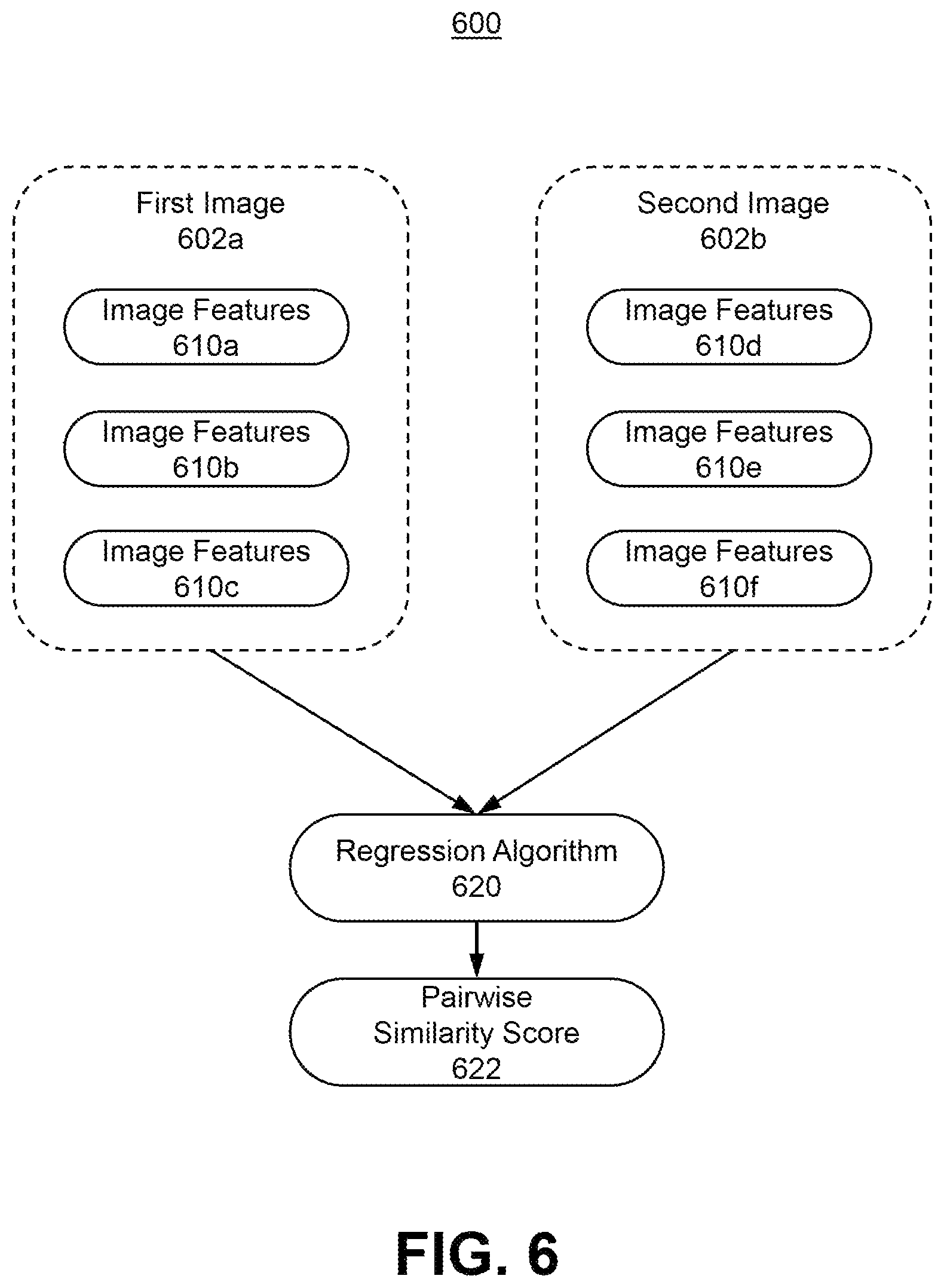 Patent US11783567 Figure 6 – Systems, methods, and storage media for evaluating images