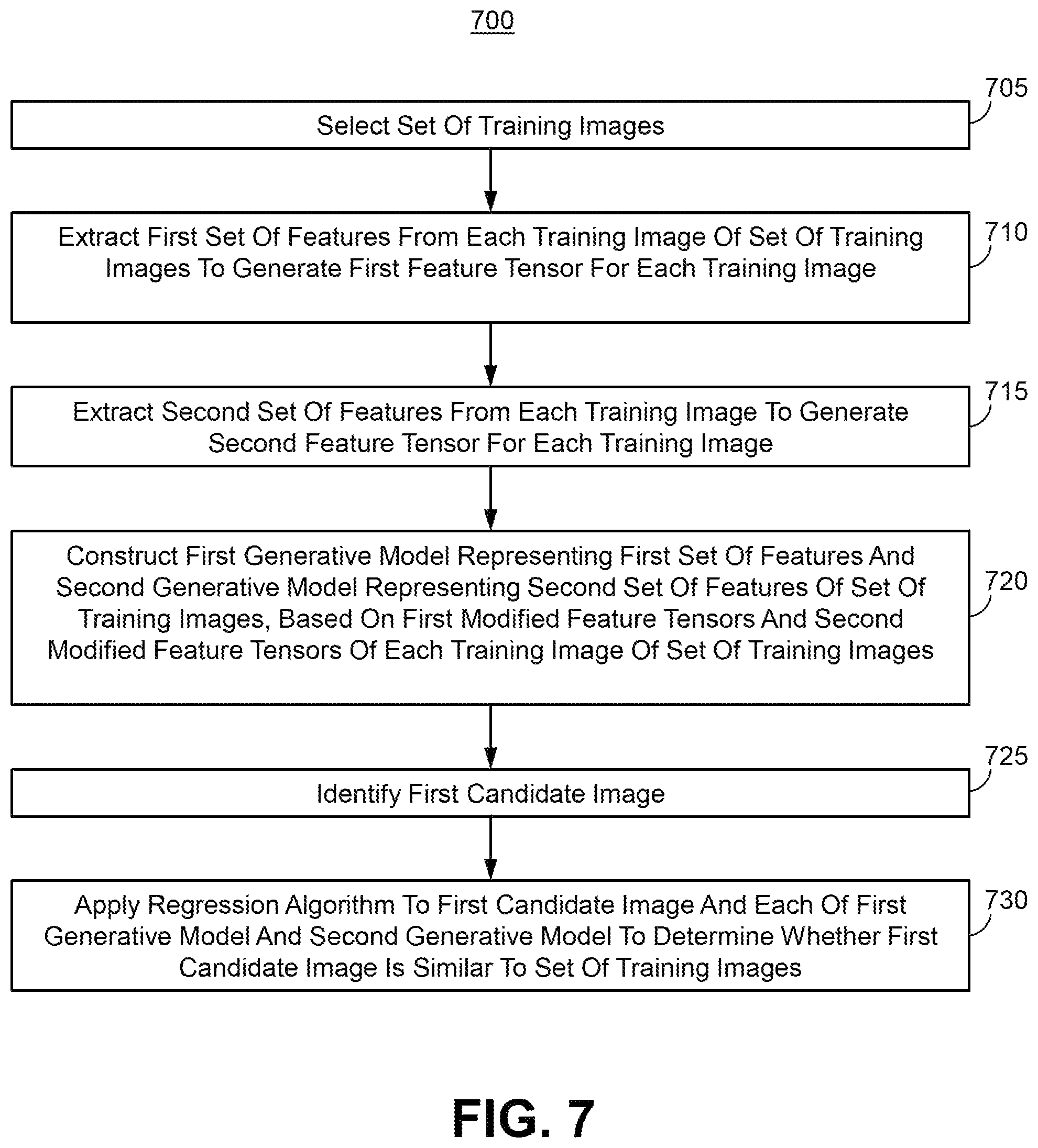 Patent US11783567 Figure 7 – Systems, methods, and storage media for evaluating images