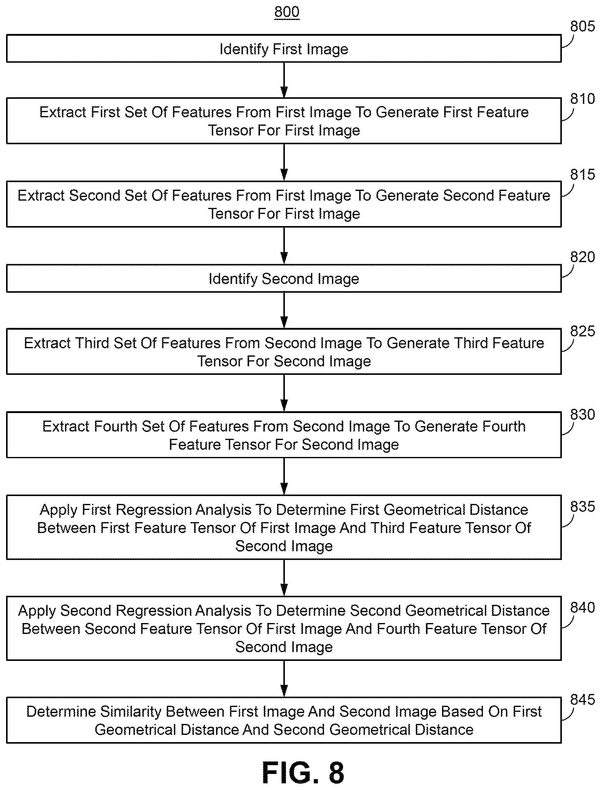 Patent US11783567 Figure 8 – Systems, methods, and storage media for evaluating images