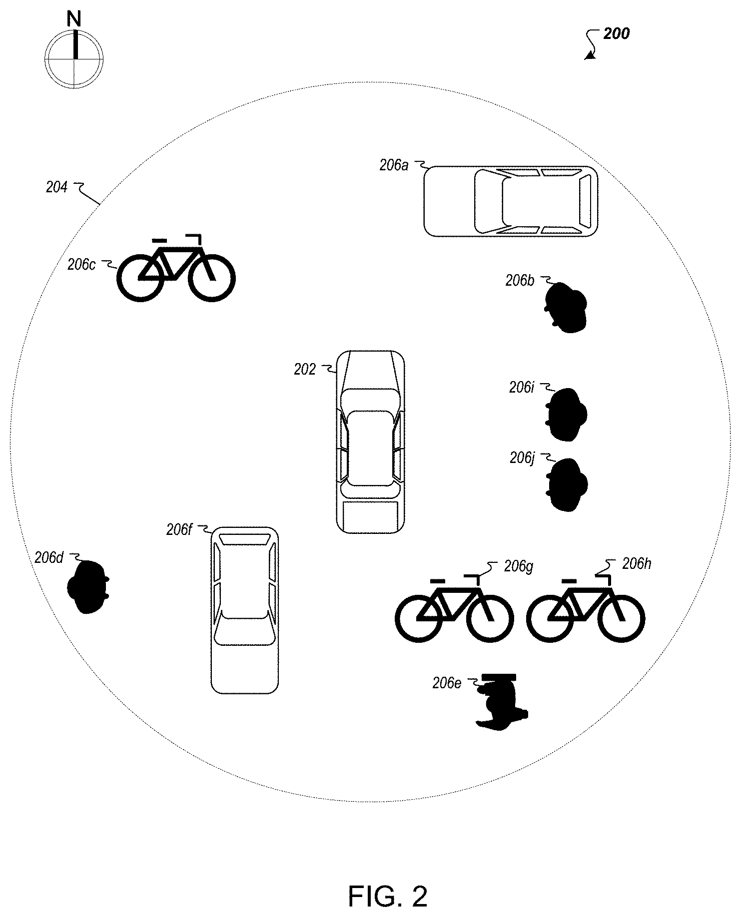 Patent US11783568 Figure 2 – Object classification using extra-regional context