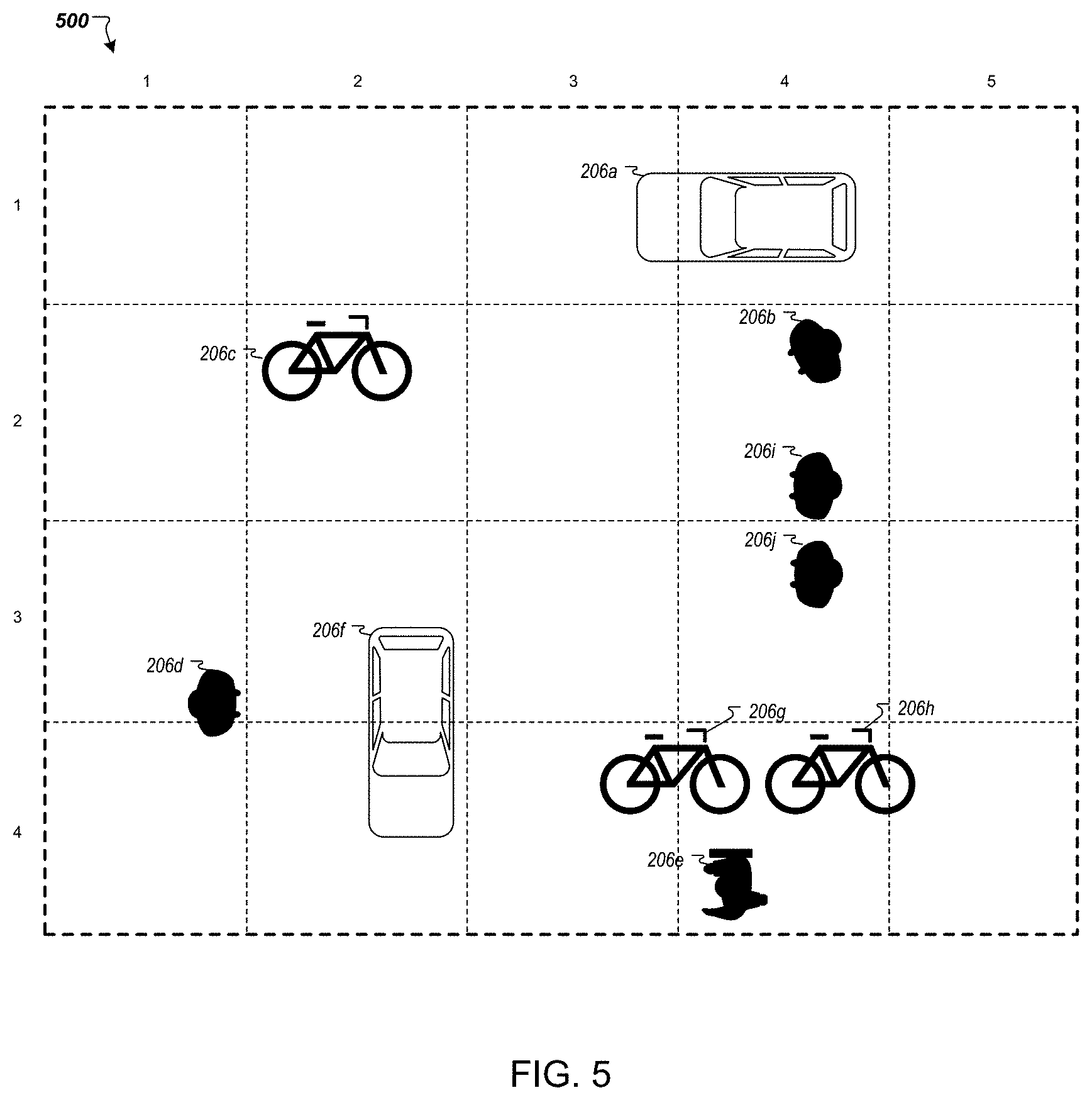 Patent US11783568 Figure 5 – Object classification using extra-regional context
