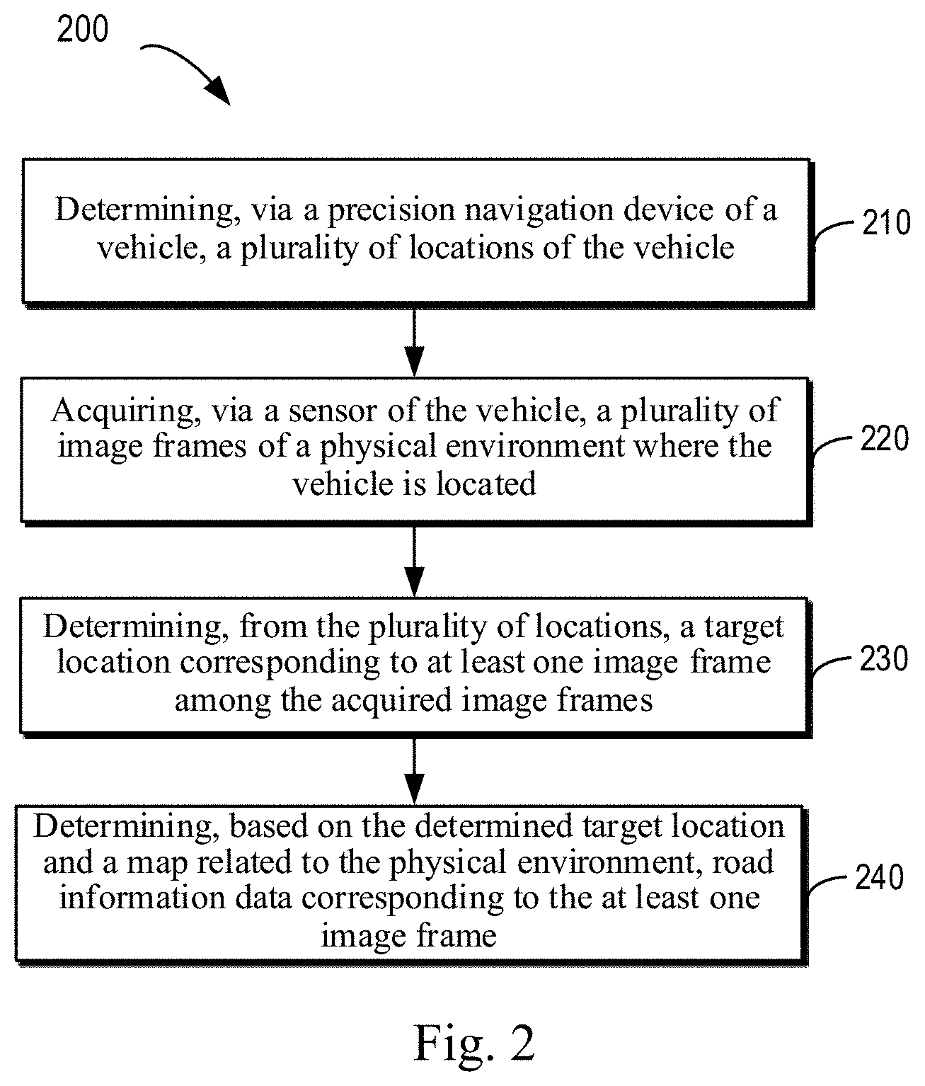Patent US11783570 Figure 2 – Method and apparatus for determining road information data and computer storage medium
