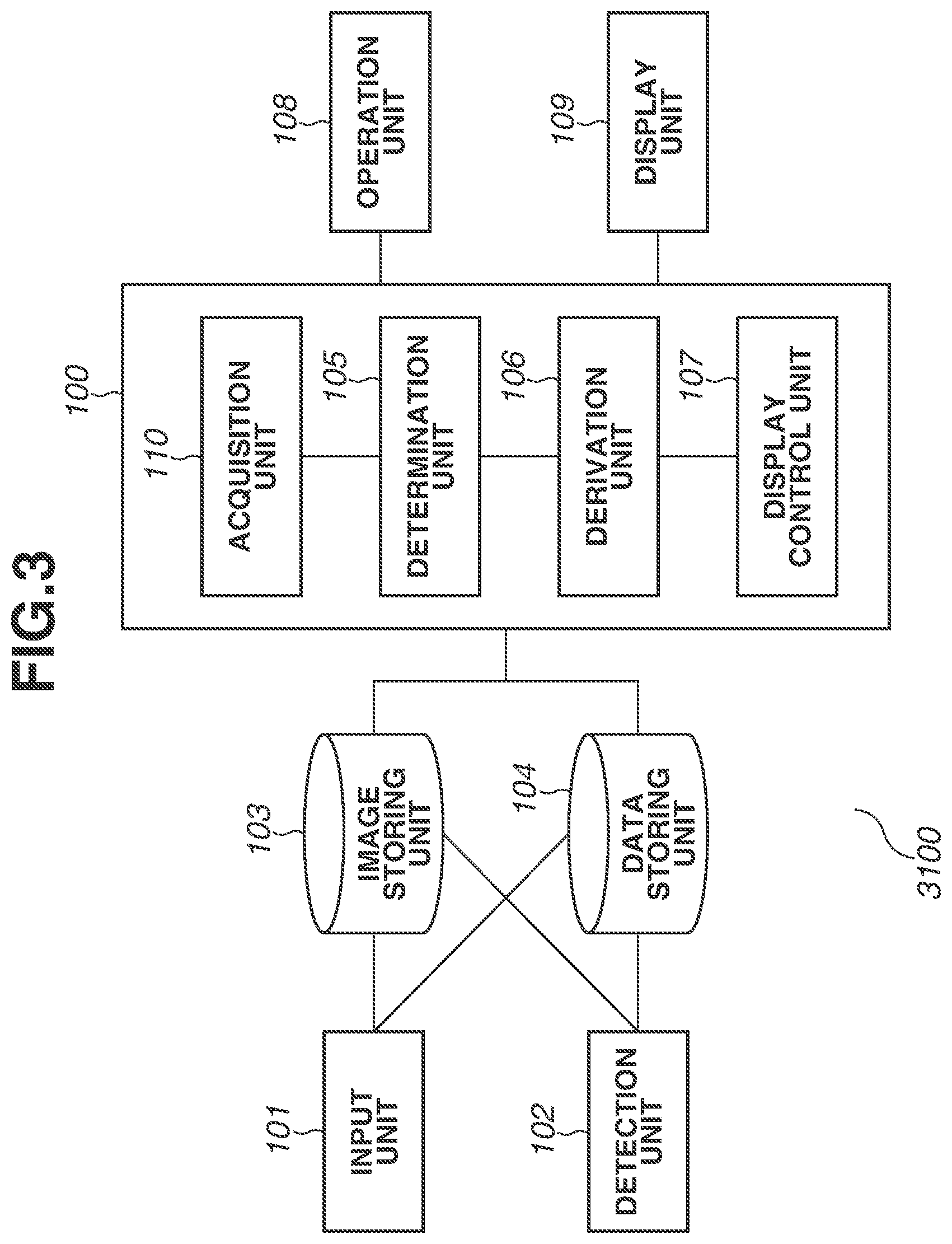 Patent US11783571 Figure 3 – Information processing apparatus, information processing method, and storage medium
