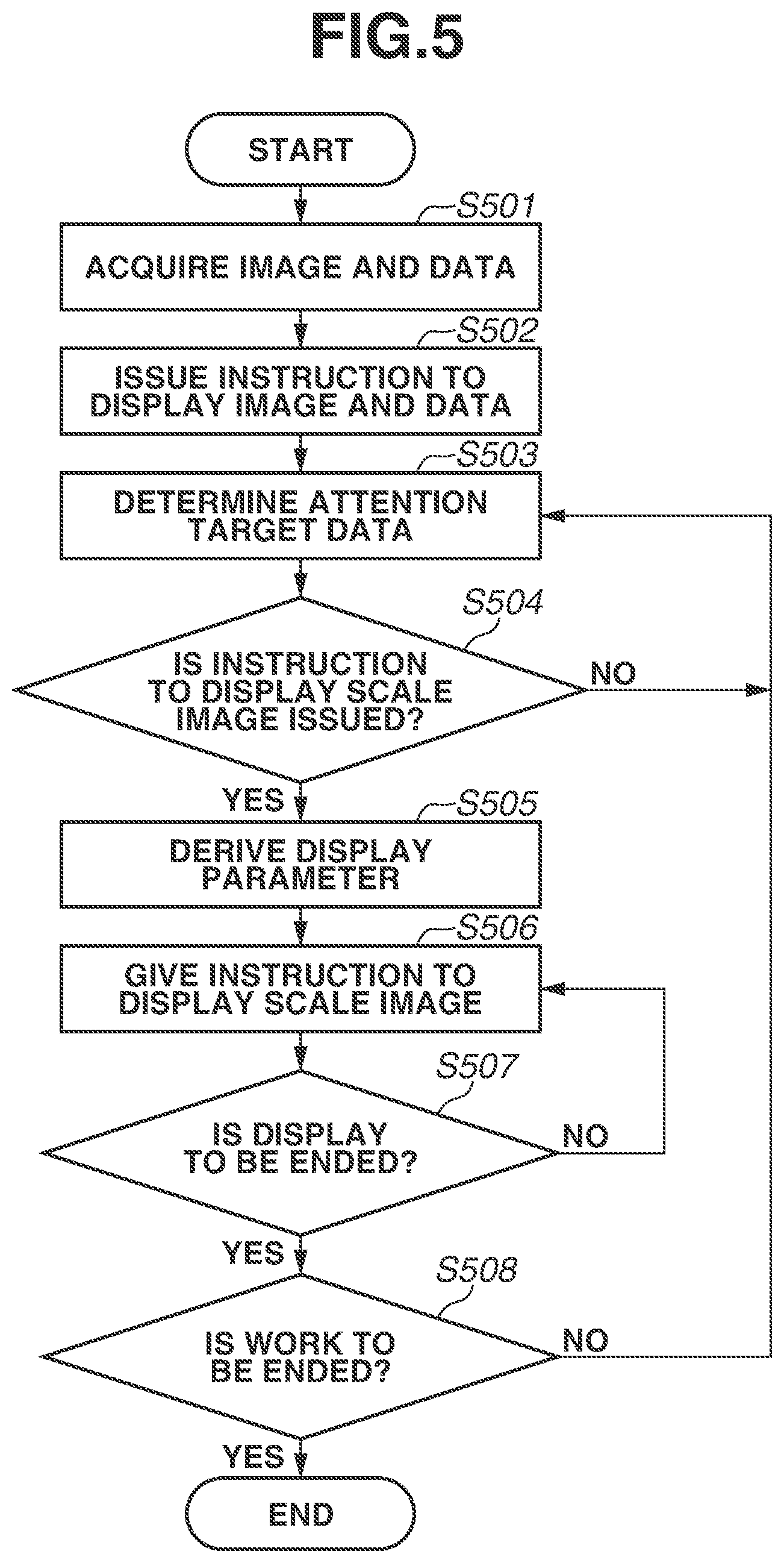 Patent US11783571 Figure 5 – Information processing apparatus, information processing method, and storage medium