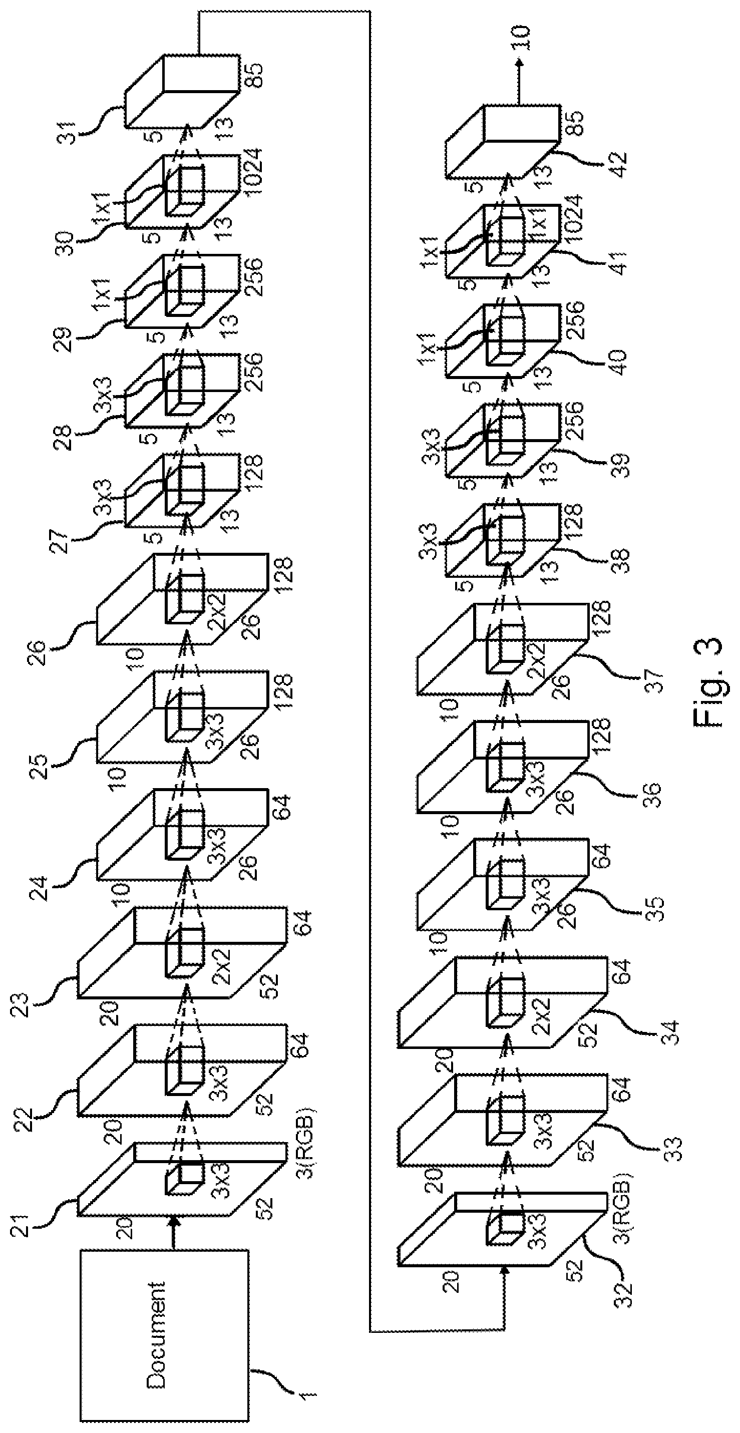 Patent US11783572 Figure 3 – Method of automatically extracting information of a predefined type from a document