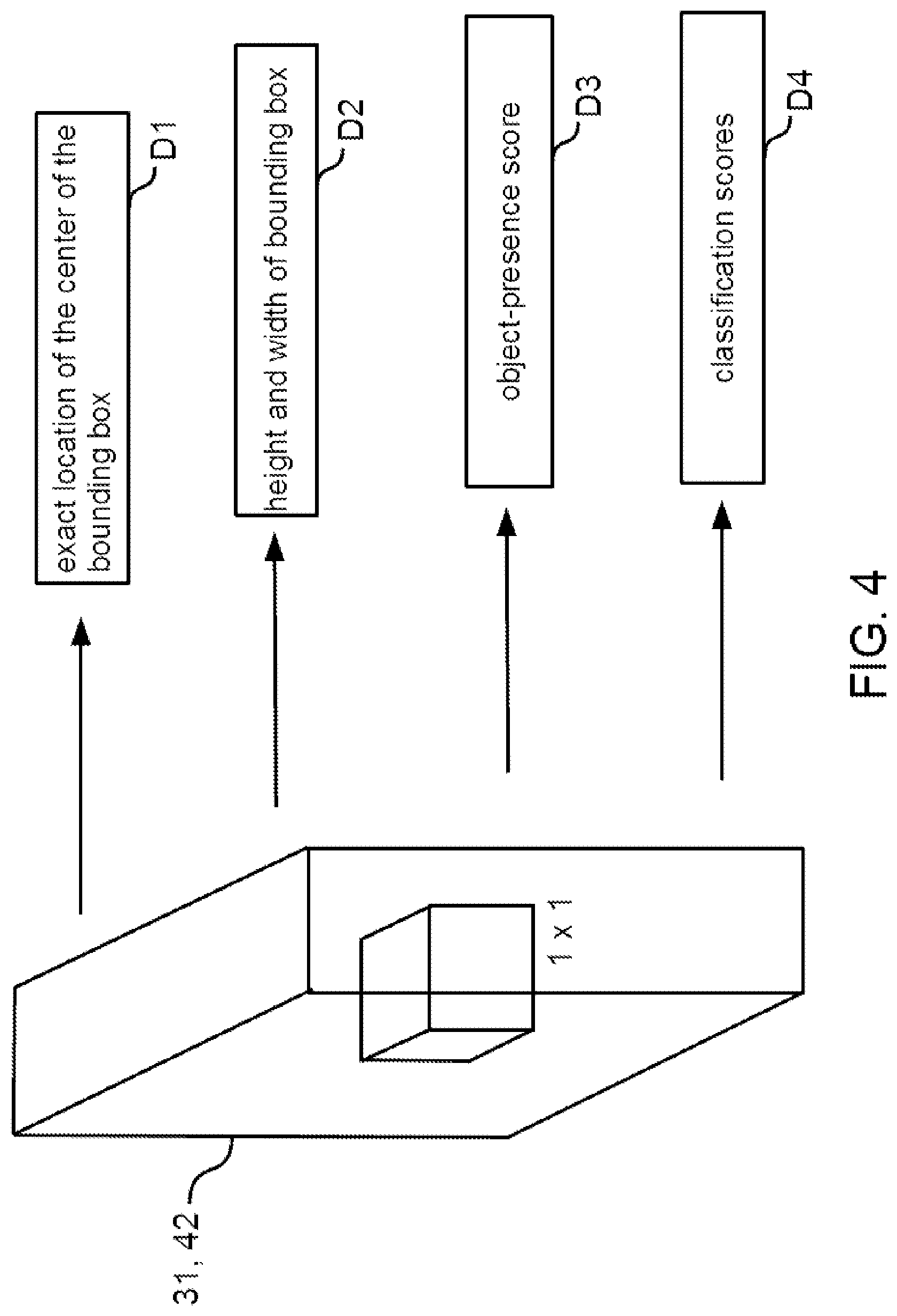 Patent US11783572 Figure 4 – Method of automatically extracting information of a predefined type from a document
