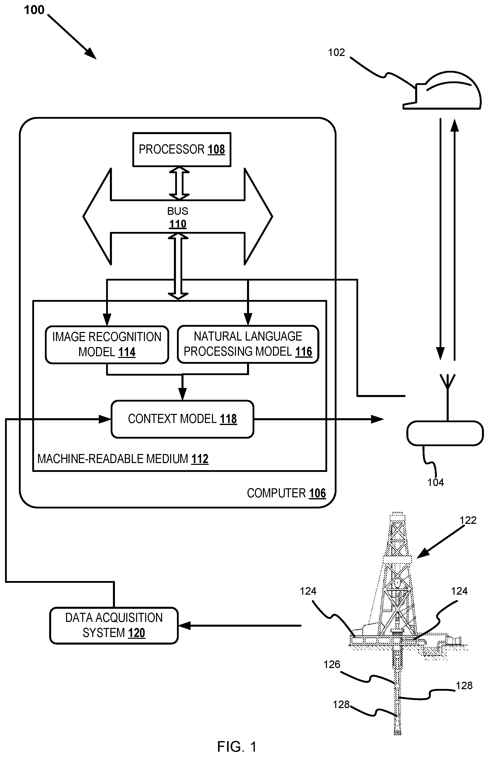 Patent US11783573 Figure 1 – Contextual information displayable on wearable devices based on images captured during wellsite operations