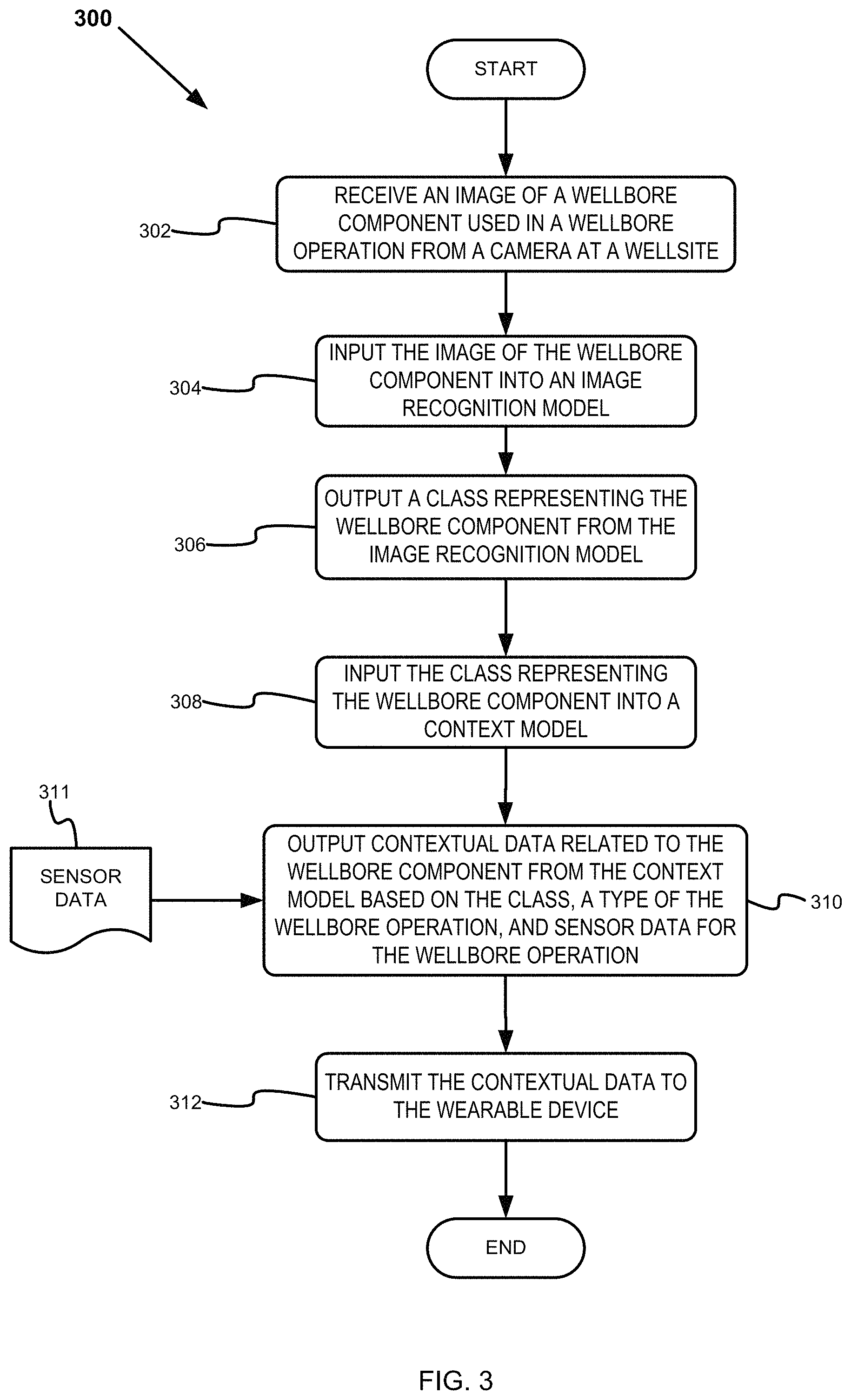 Patent US11783573 Figure 3 – Contextual information displayable on wearable devices based on images captured during wellsite operations