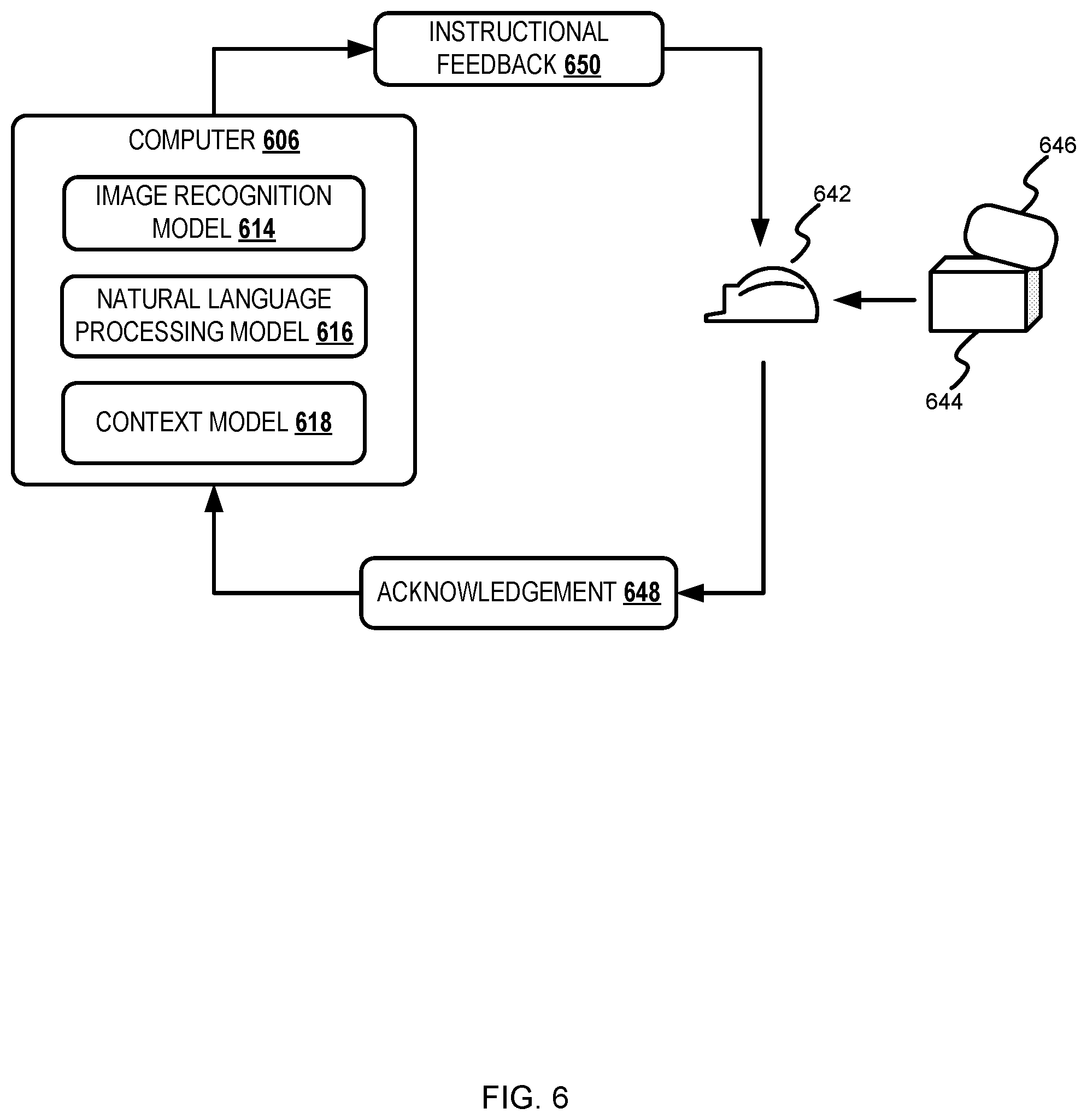 Patent US11783573 Figure 6 – Contextual information displayable on wearable devices based on images captured during wellsite operations