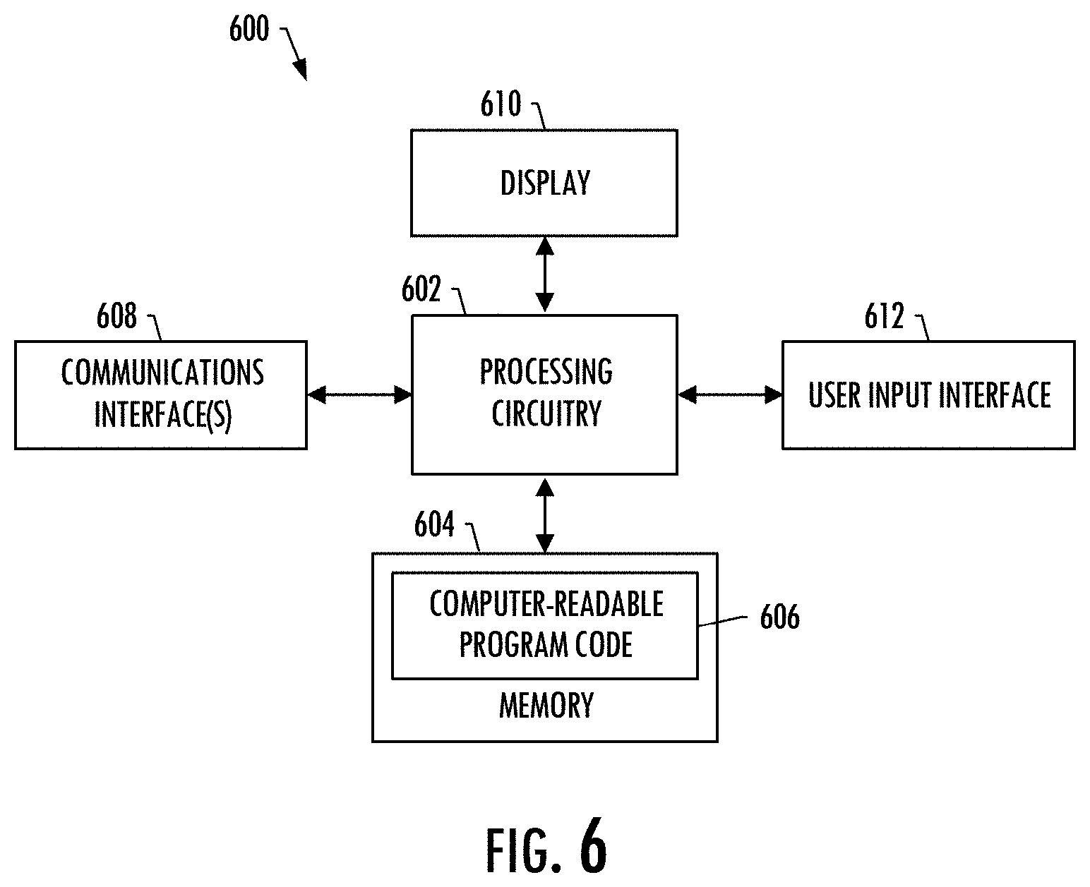 Patent US11783575 Figure 6 – Perception-based autonomous landing for aircraft