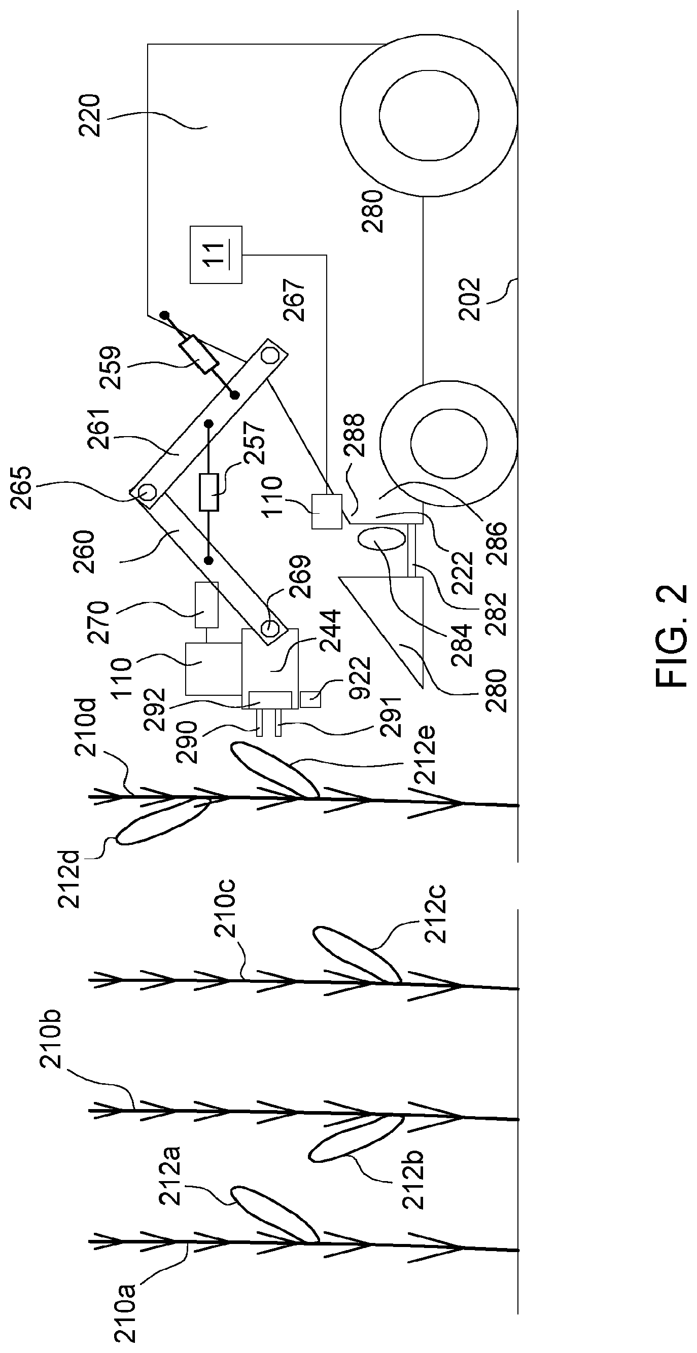 Patent US11783576 Figure 5 – Method and system for optical yield measurement of a standing crop in a field