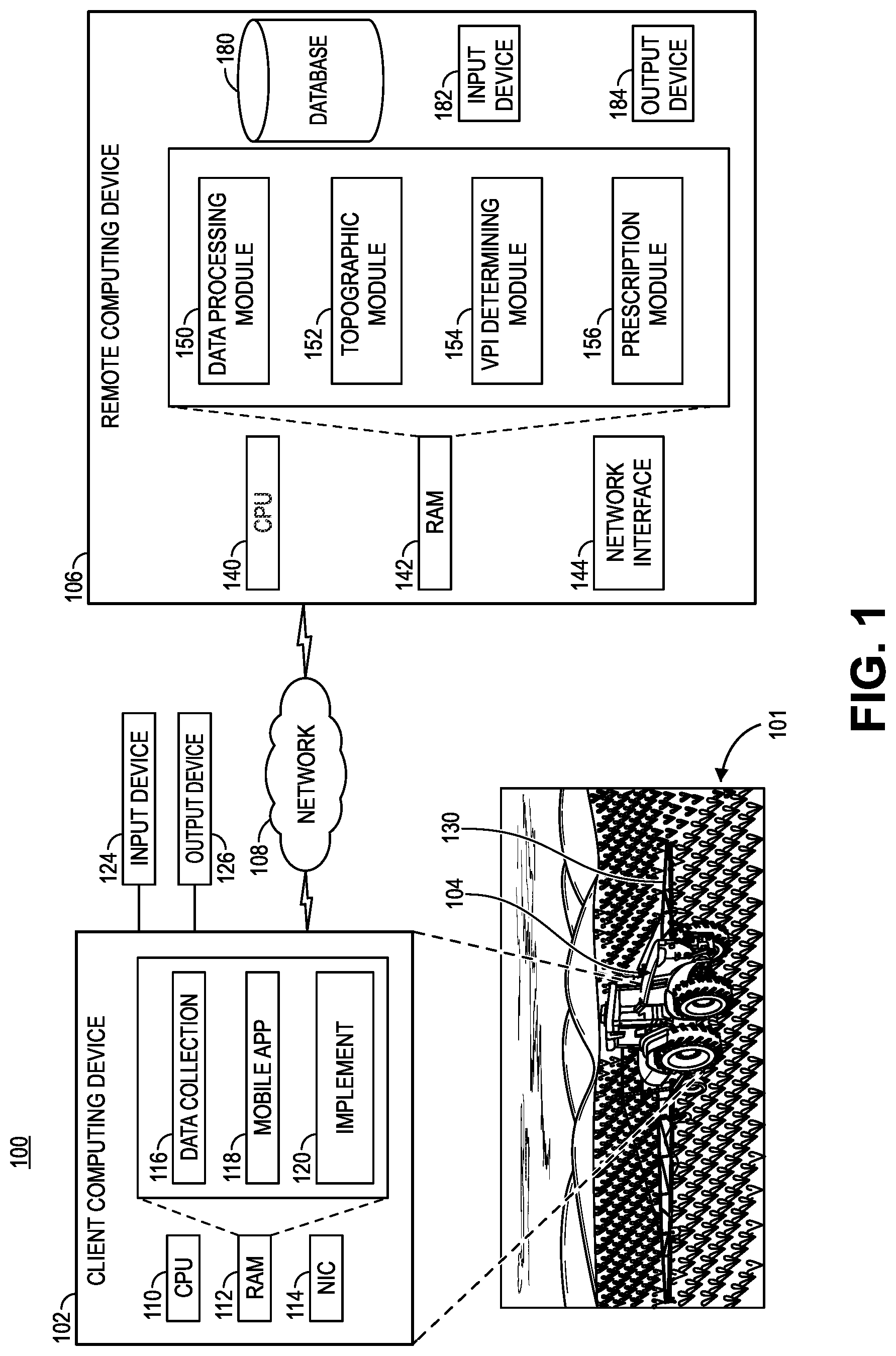 Patent US11783577 Figure 1 – Machine learning methods and systems for variety profile index crop characterization