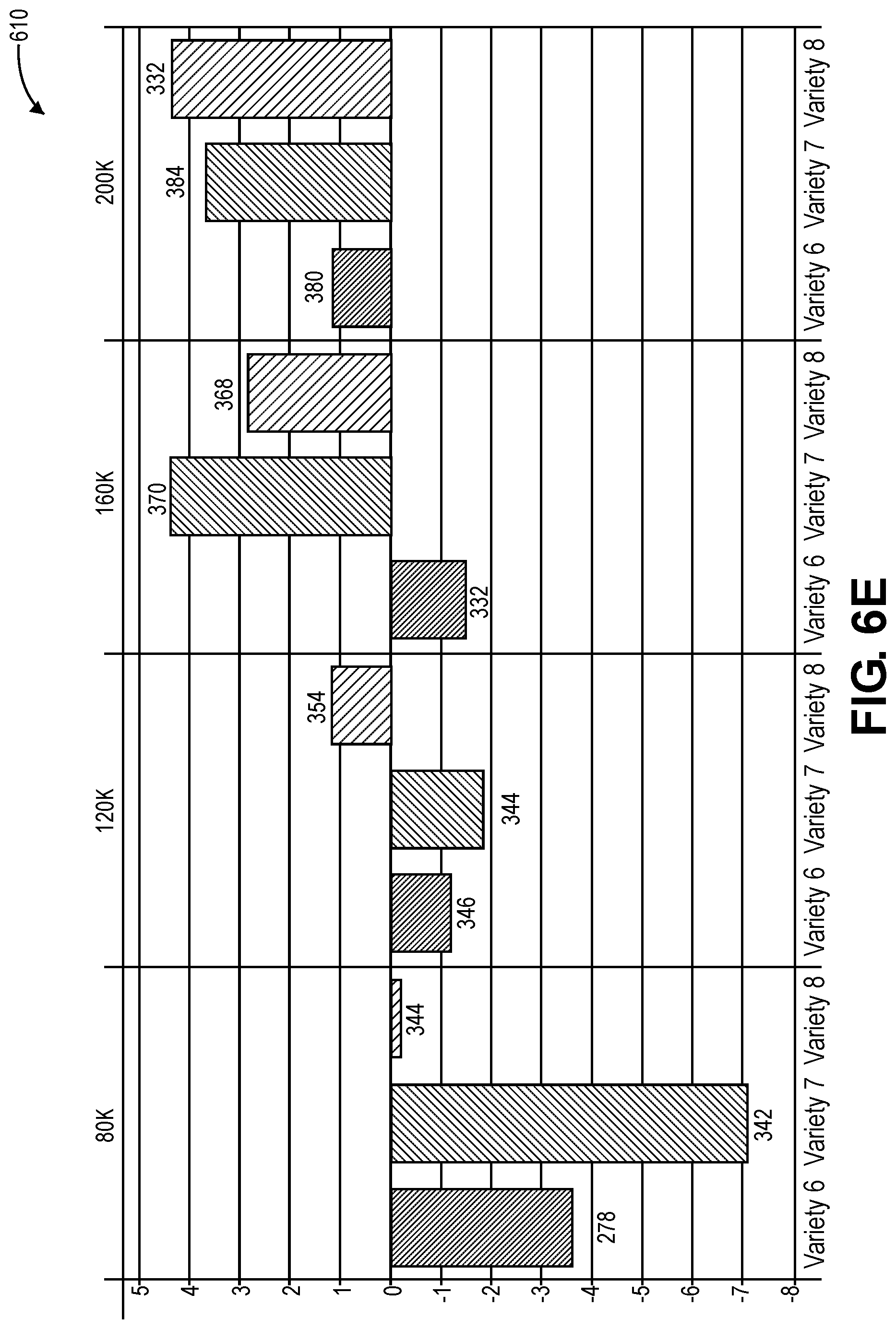 Patent US11783577 Figure 10 – Machine learning methods and systems for variety profile index crop characterization