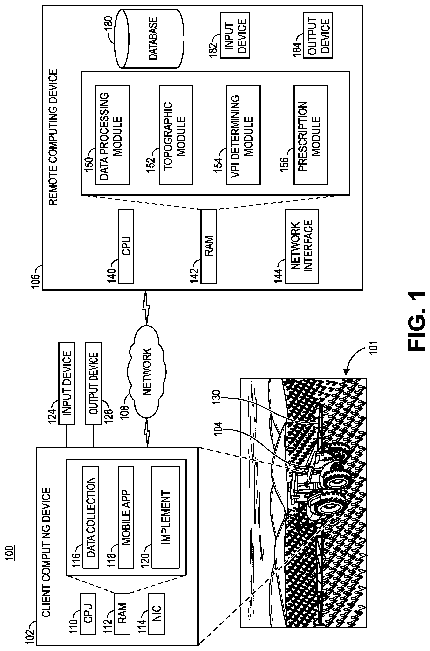 Patent US11783578 Figure 1 – Machine learning methods and systems for variety profile index crop characterization
