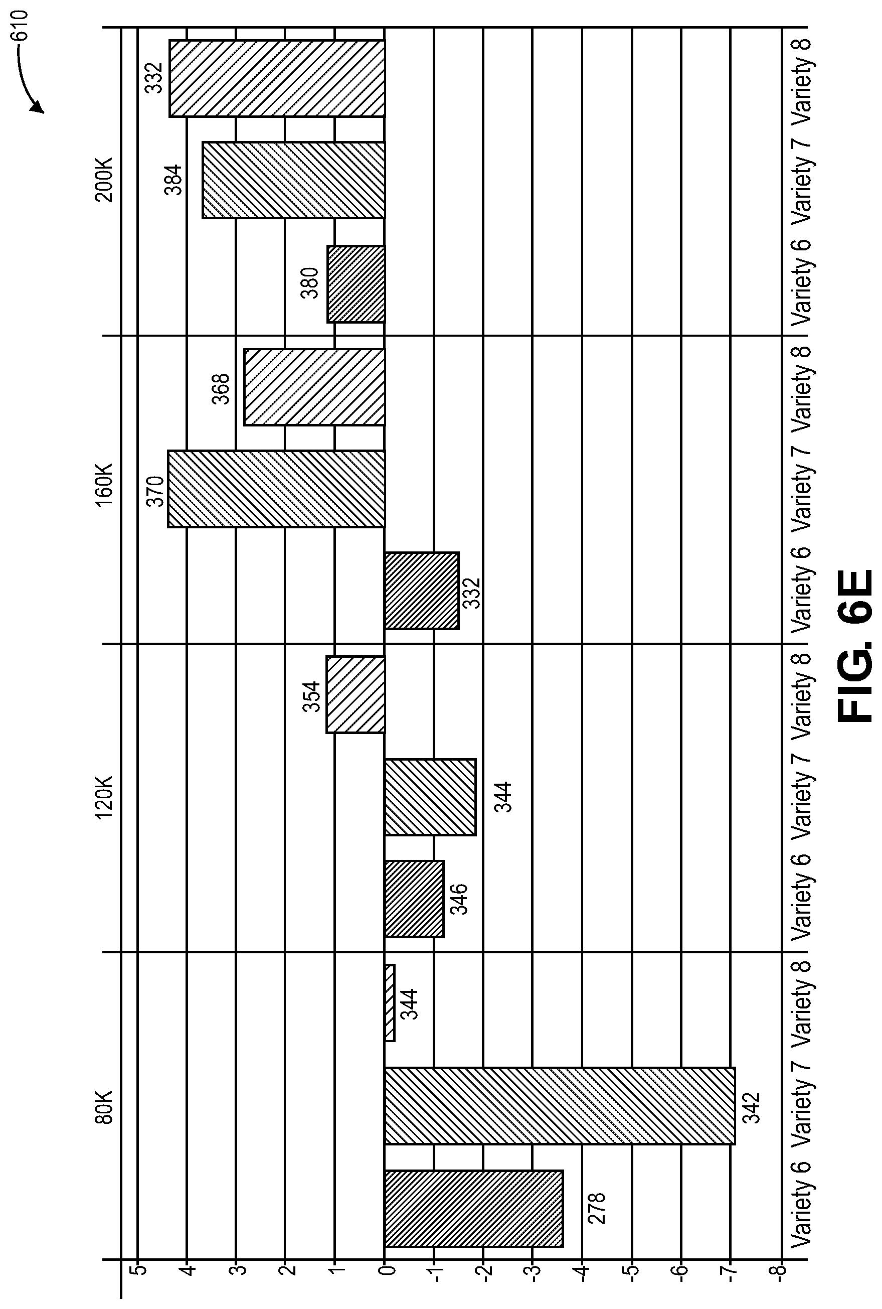 Patent US11783578 Figure 10 – Machine learning methods and systems for variety profile index crop characterization