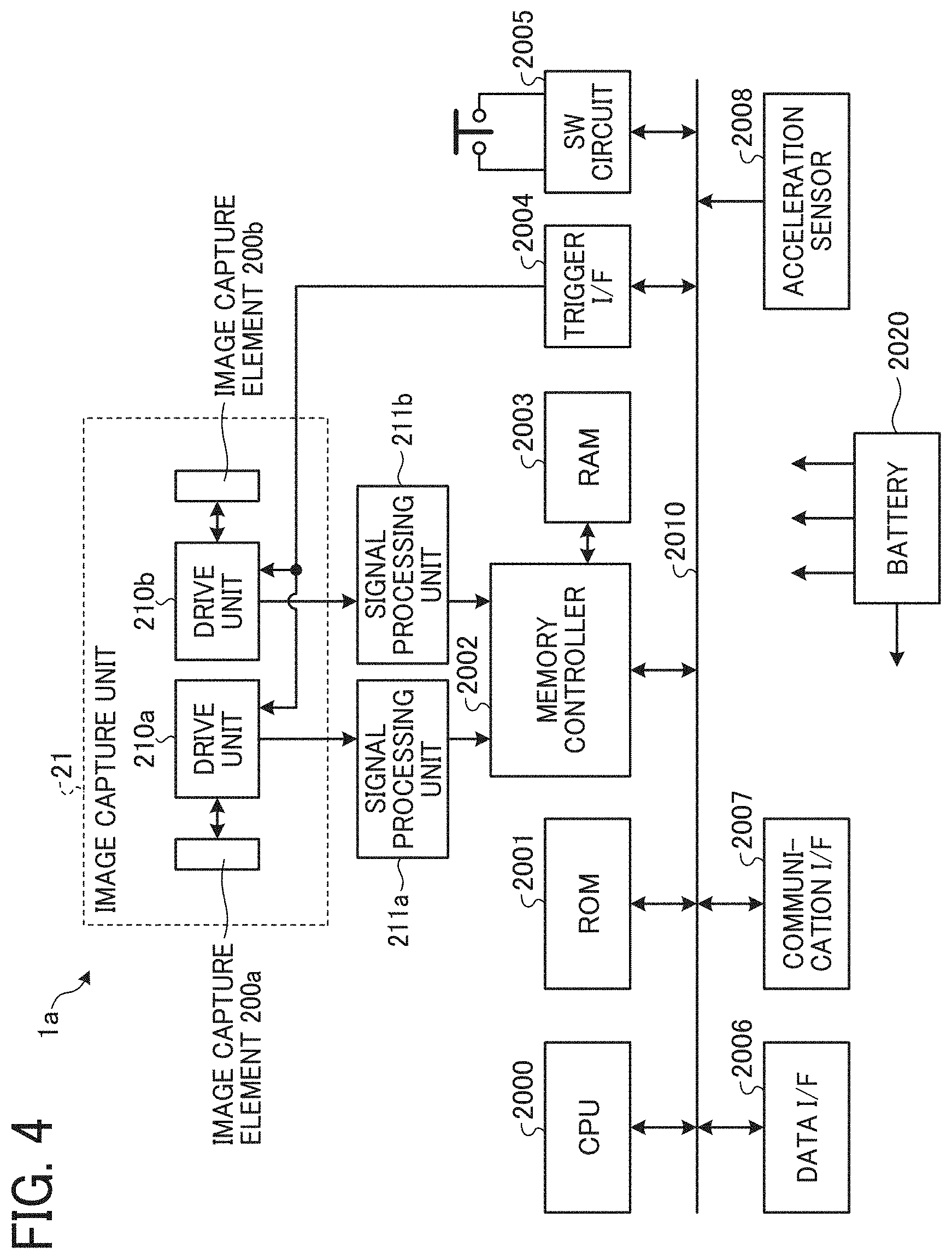 Patent US11783580 Figure 4 – Input apparatus, input method of input apparatus, and output apparatus