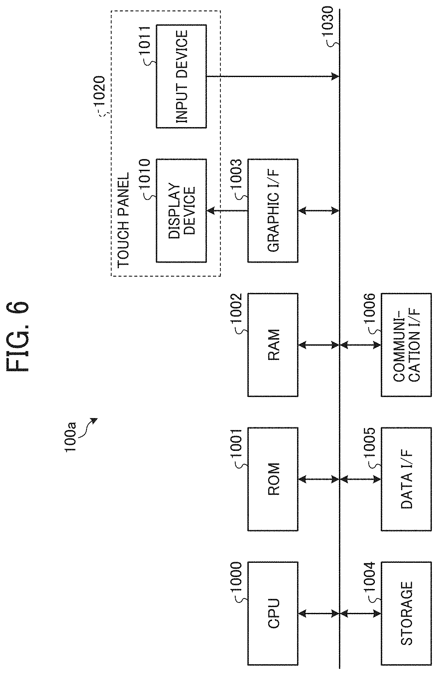 Patent US11783580 Figure 6 – Input apparatus, input method of input apparatus, and output apparatus
