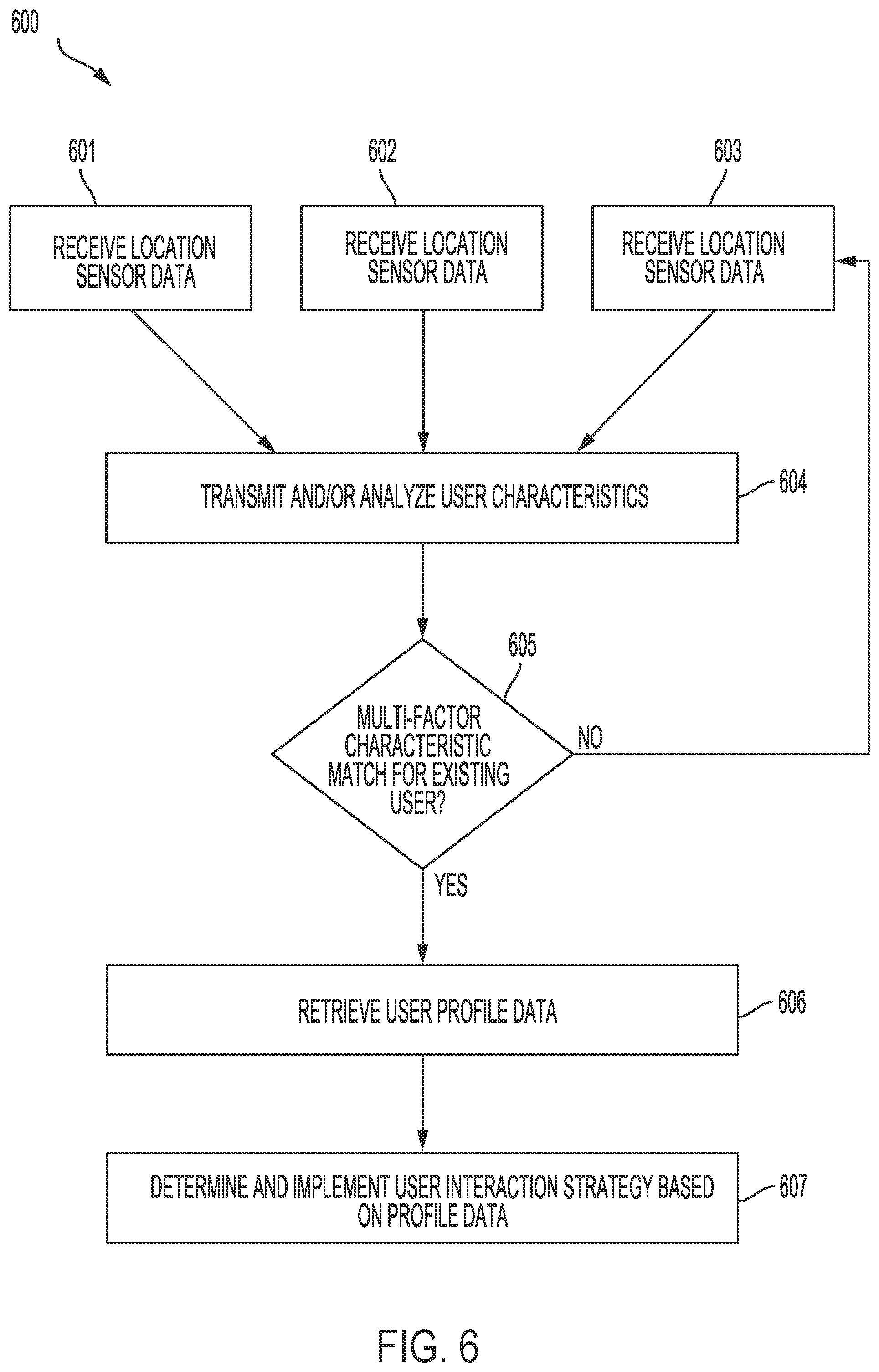 Patent US11783581 Figure 6 – User scanning and one-way augmented reality viewing system