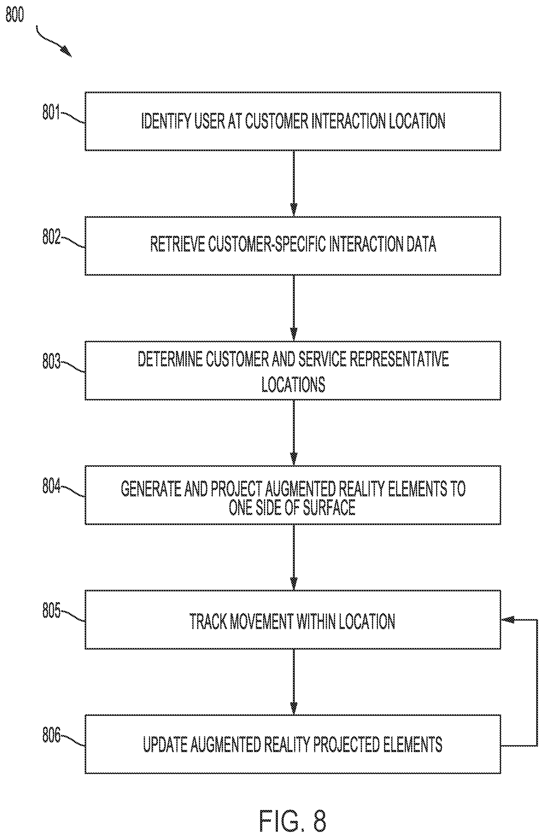 Patent US11783581 Figure 8 – User scanning and one-way augmented reality viewing system