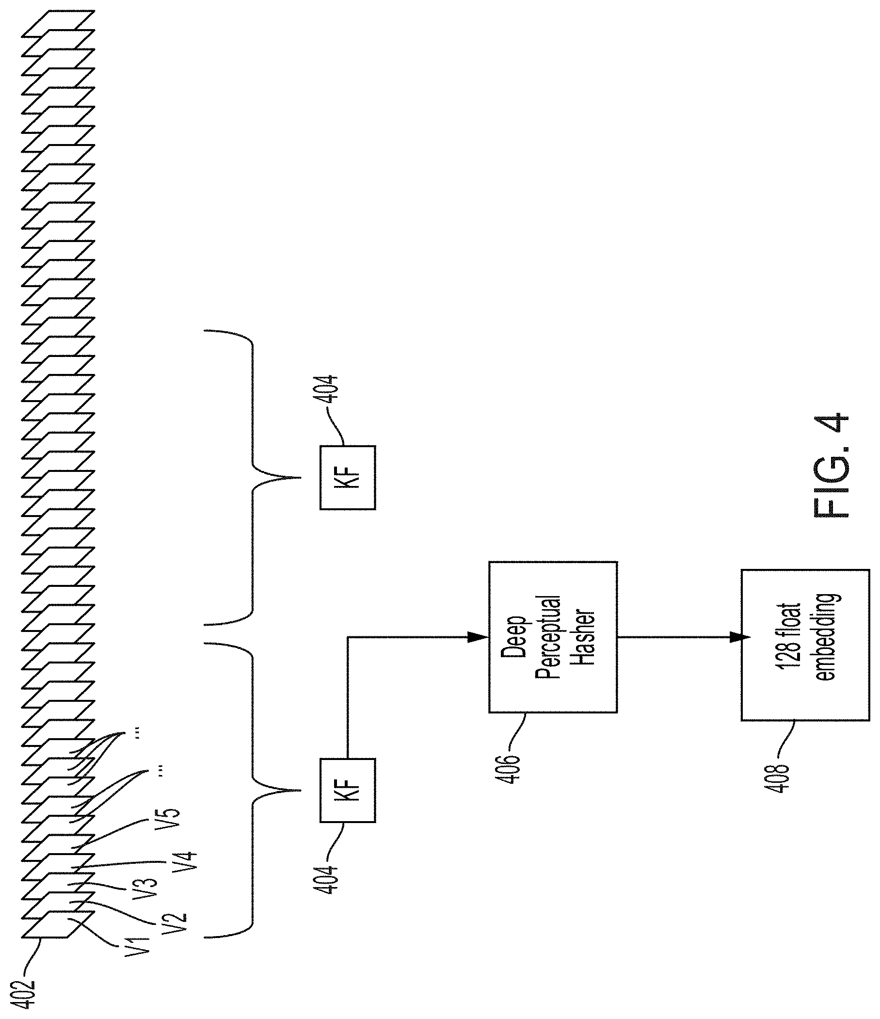 Patent US11783583 Figure 4 – System and method for digital fingerprinting of media content