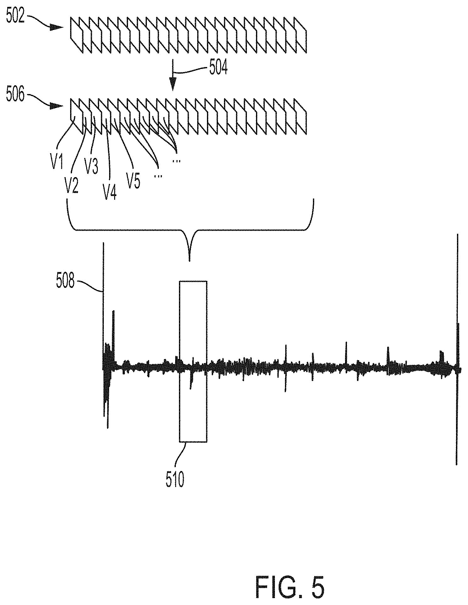 Patent US11783583 Figure 5 – System and method for digital fingerprinting of media content