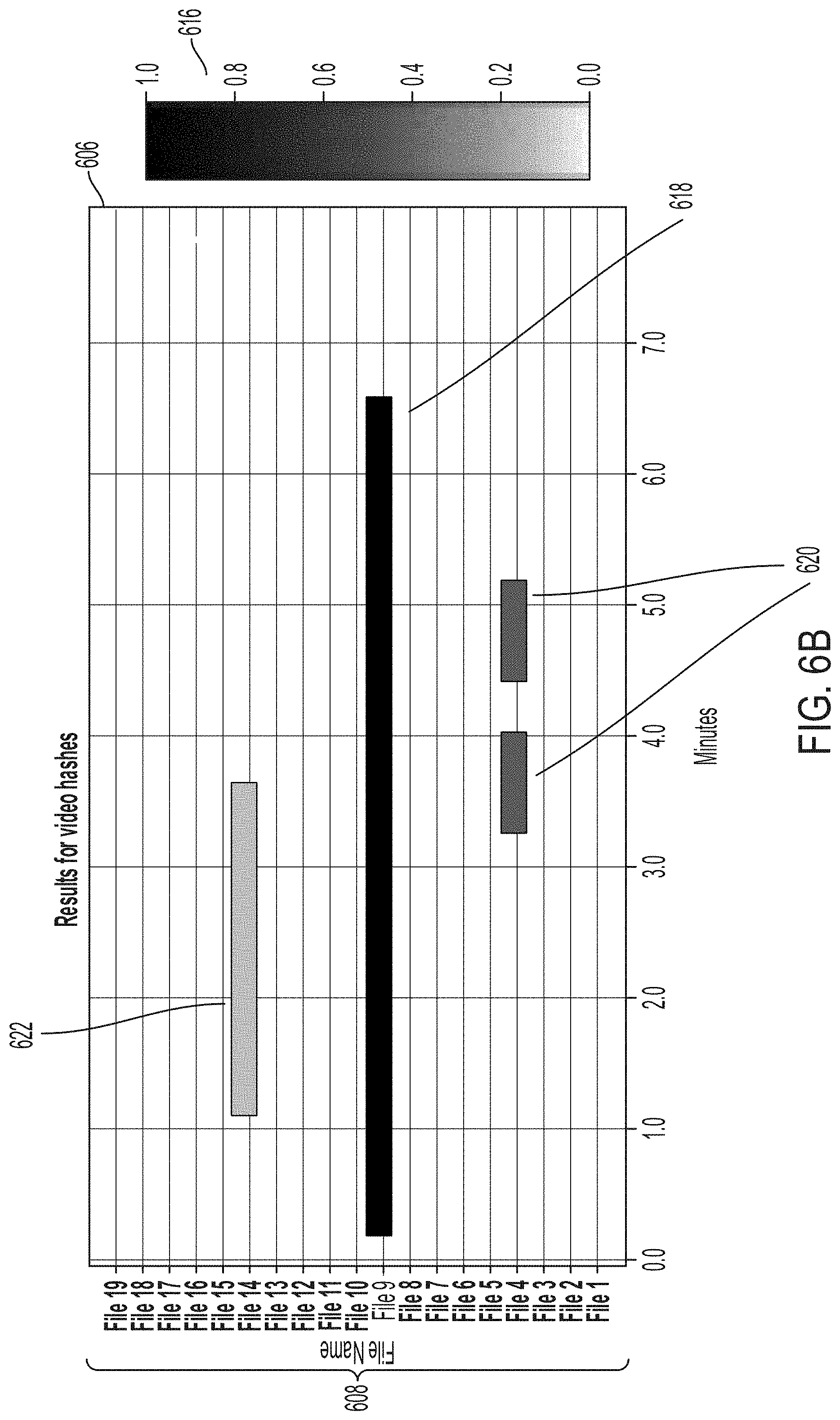 Patent US11783583 Figure 7 – System and method for digital fingerprinting of media content