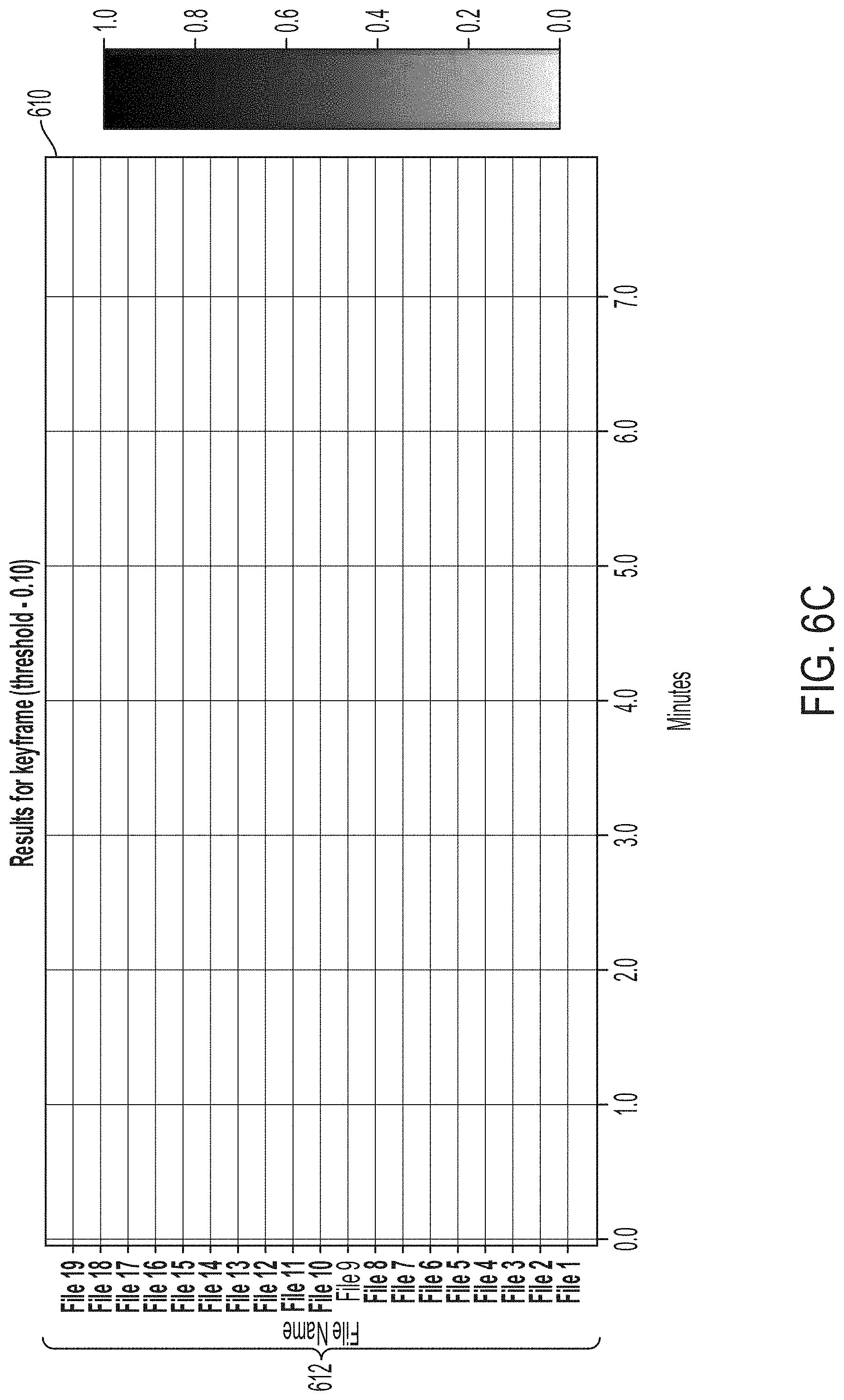 Patent US11783583 Figure 8 – System and method for digital fingerprinting of media content