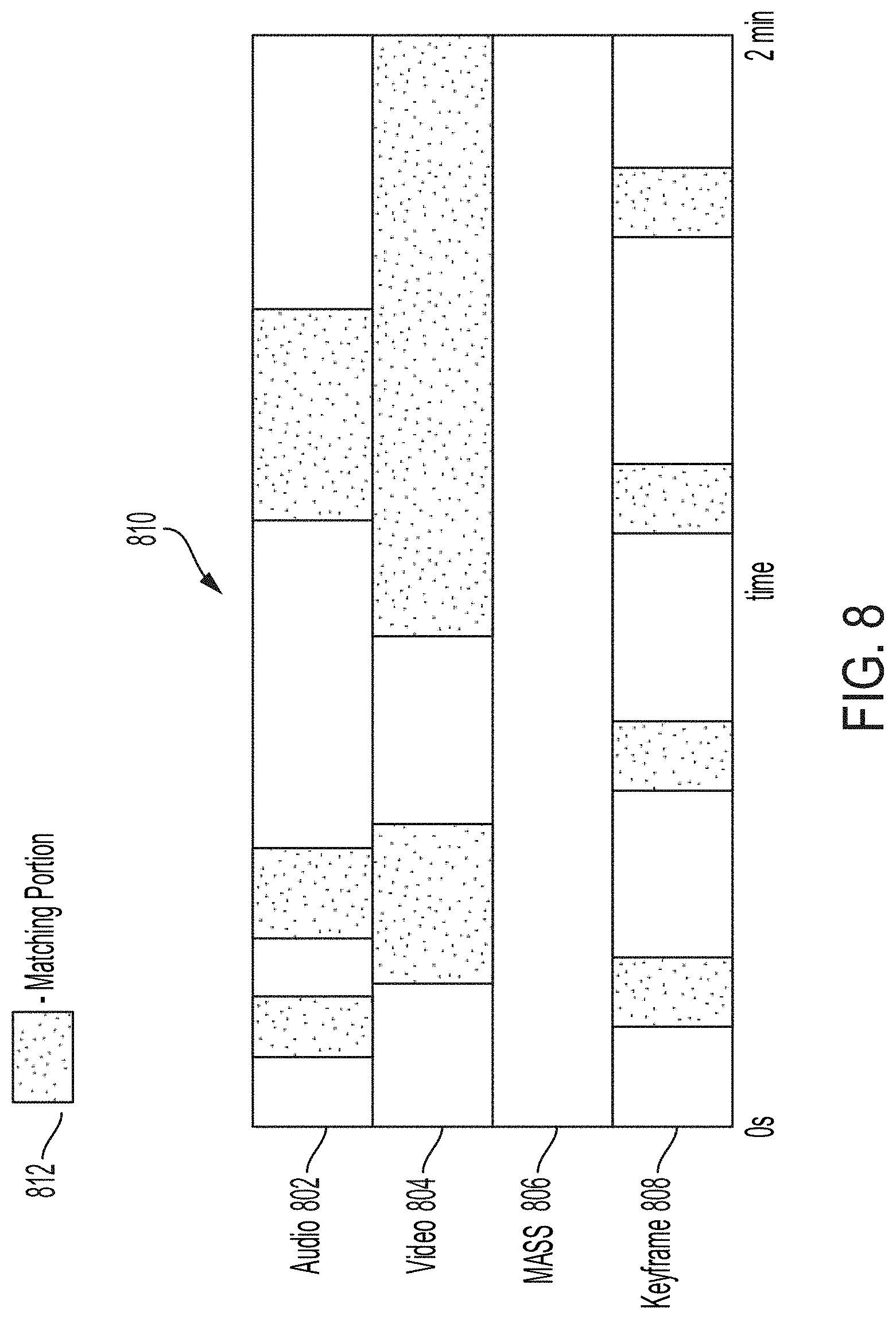 Patent US11783583 Figure 10 – System and method for digital fingerprinting of media content