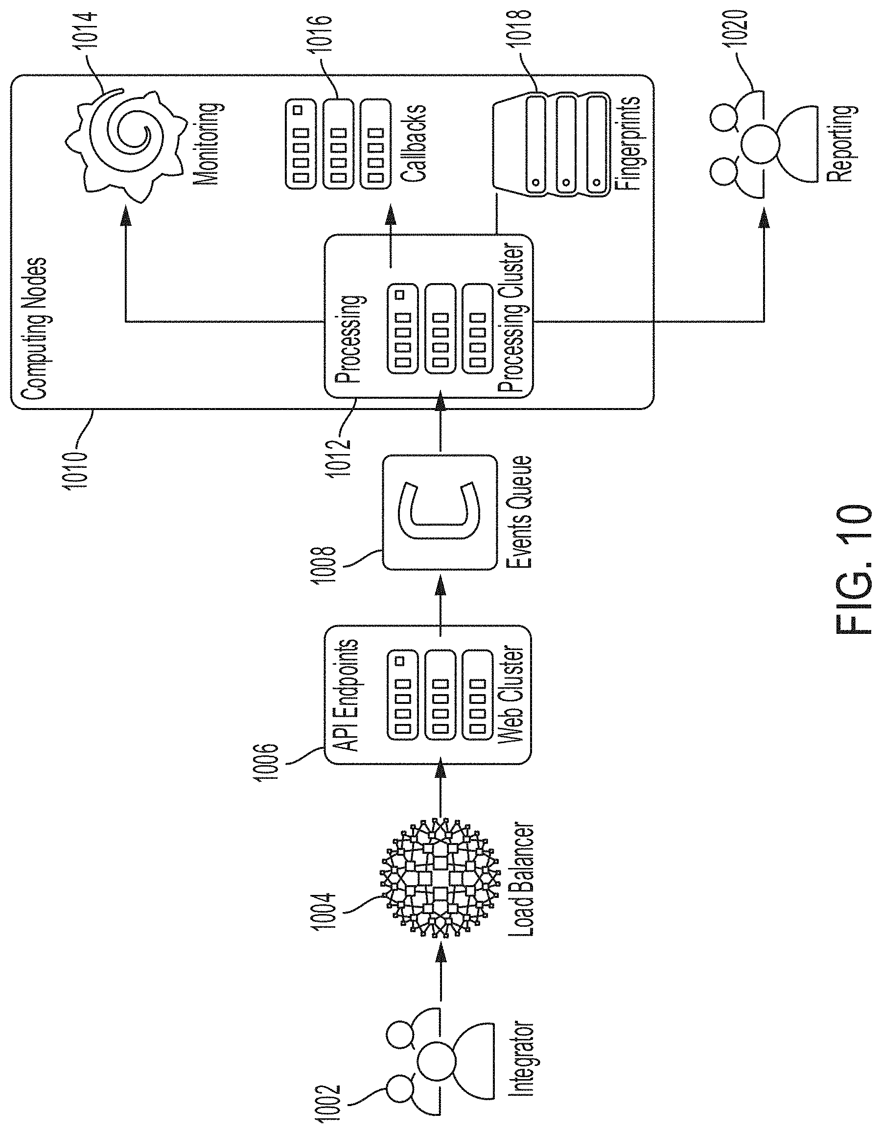 Patent US11783583 Figure 13 – System and method for digital fingerprinting of media content