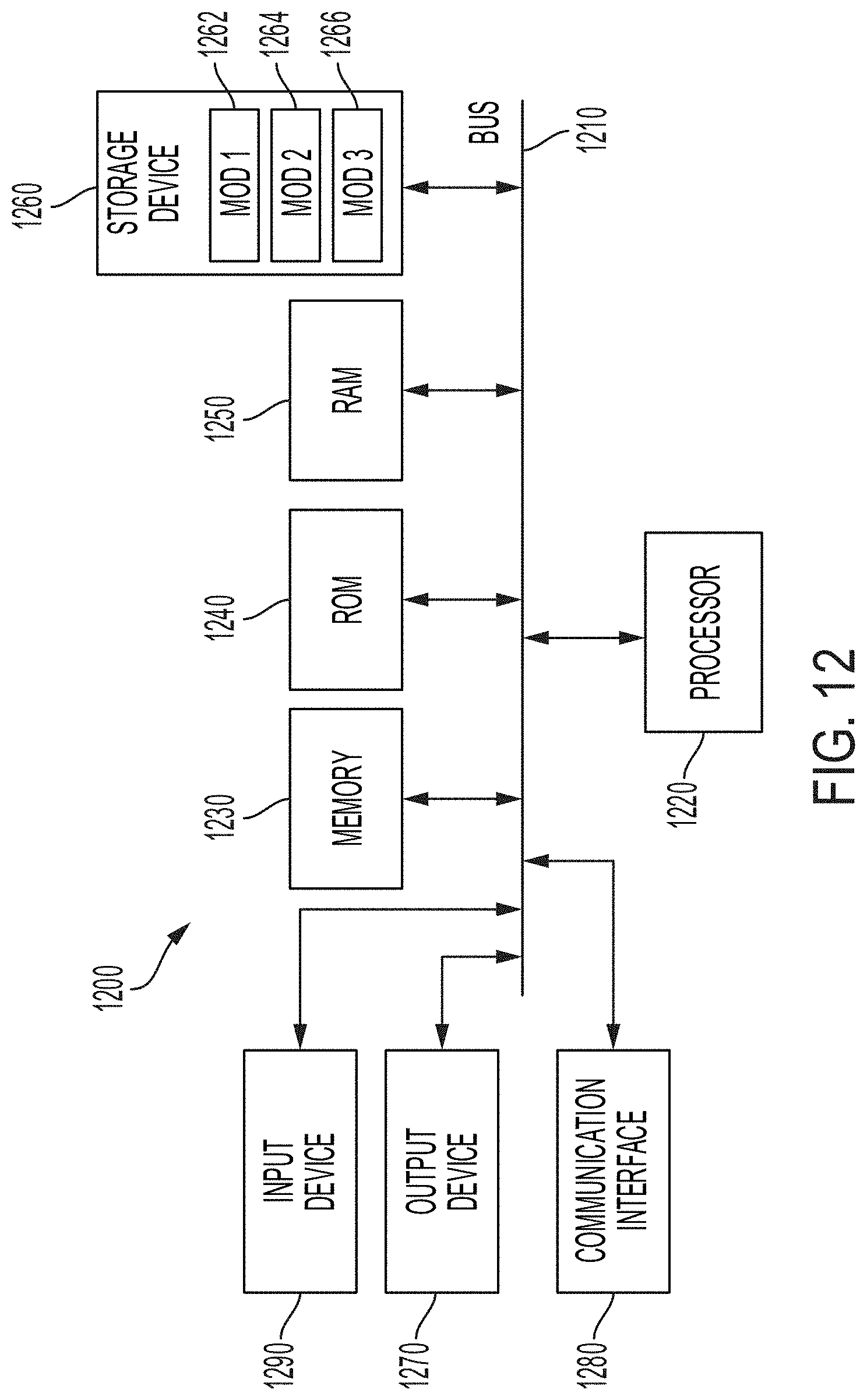Patent US11783583 Figure 15 – System and method for digital fingerprinting of media content