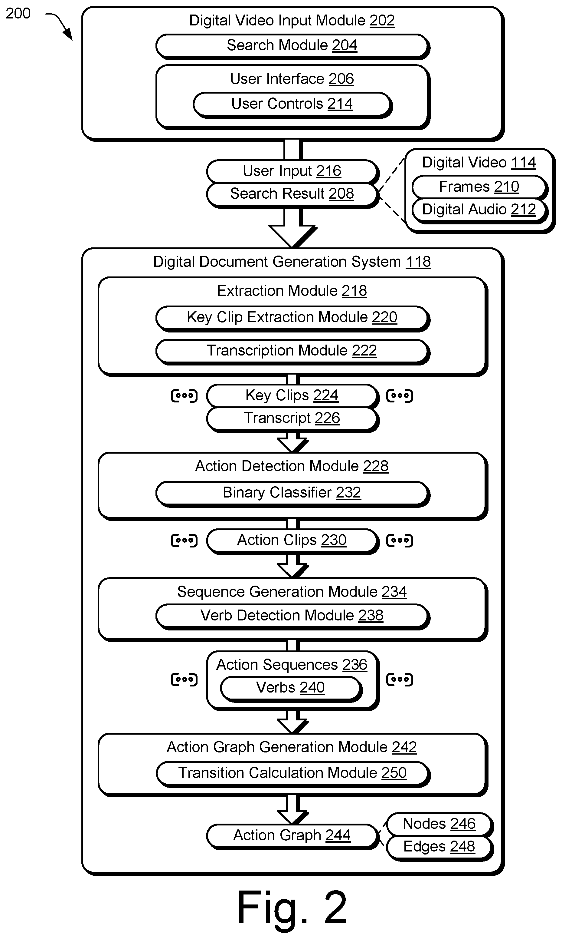 Patent US11783584 Figure 2 – Automated digital document generation from digital videos