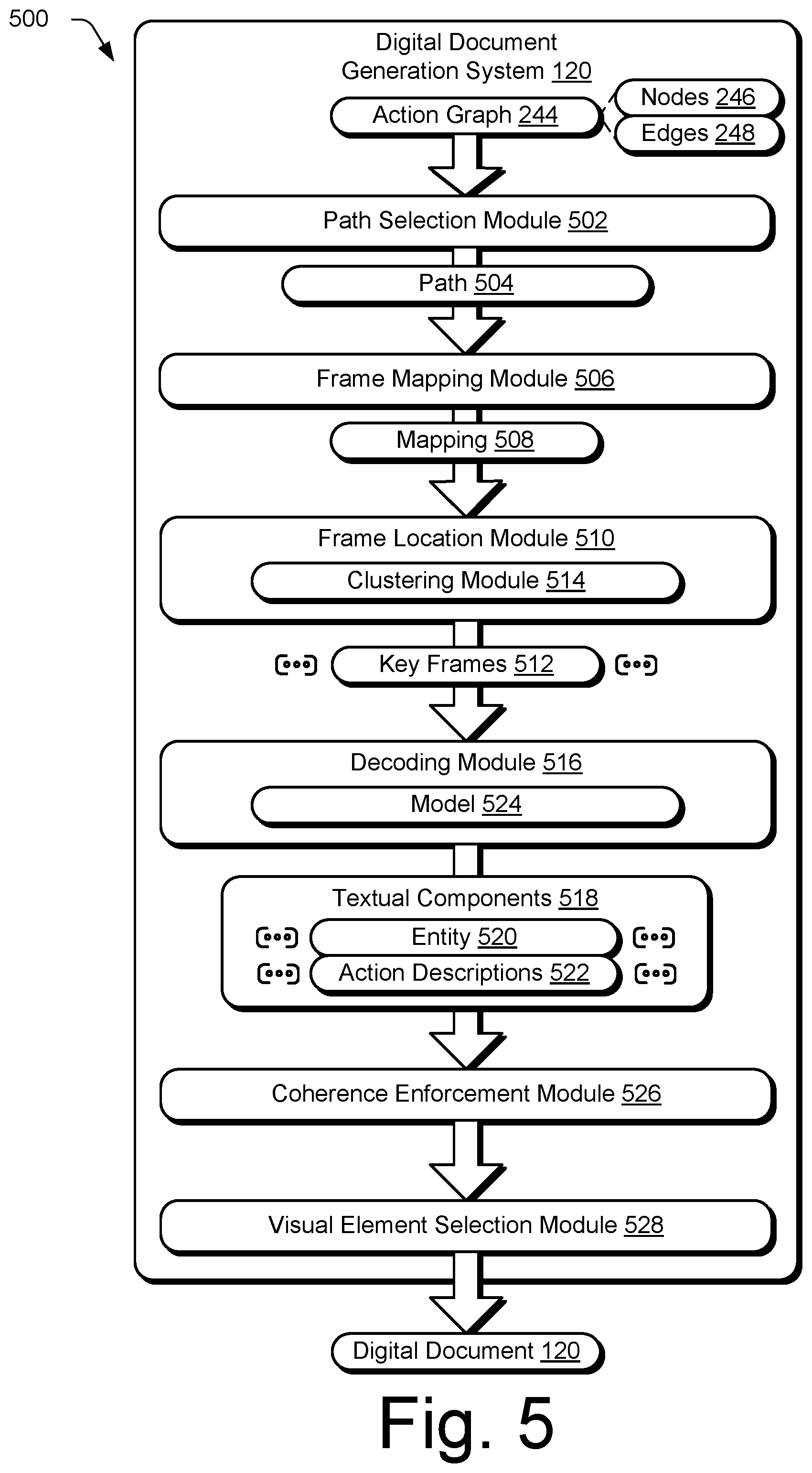 Patent US11783584 Figure 4 – Automated digital document generation from digital videos