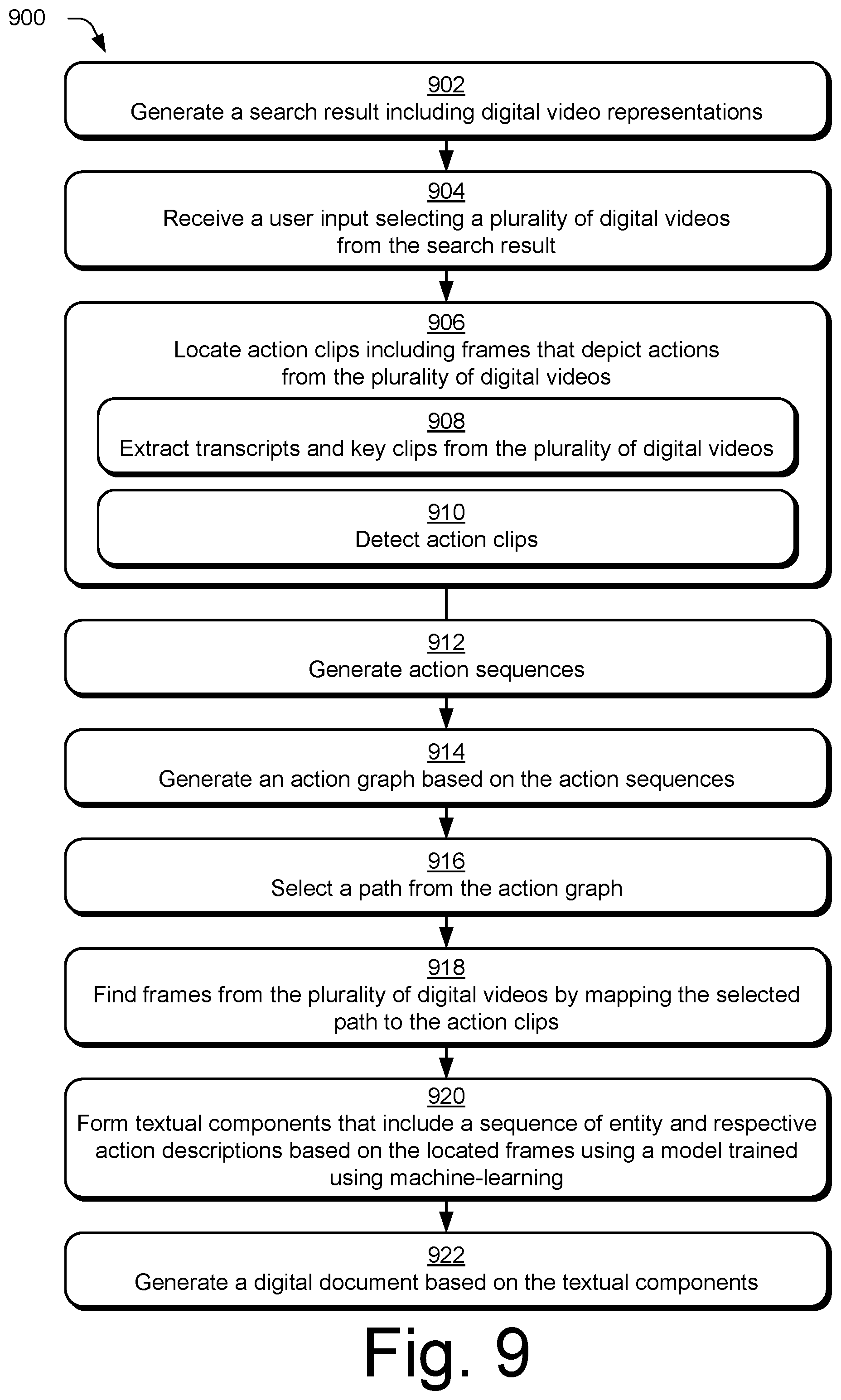 Patent US11783584 Figure 7 – Automated digital document generation from digital videos
