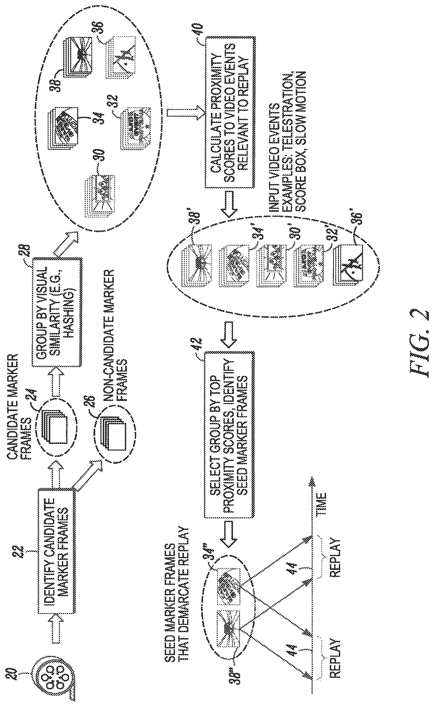 Patent US11783585 Figure 2 – Detection of demarcating segments in video
