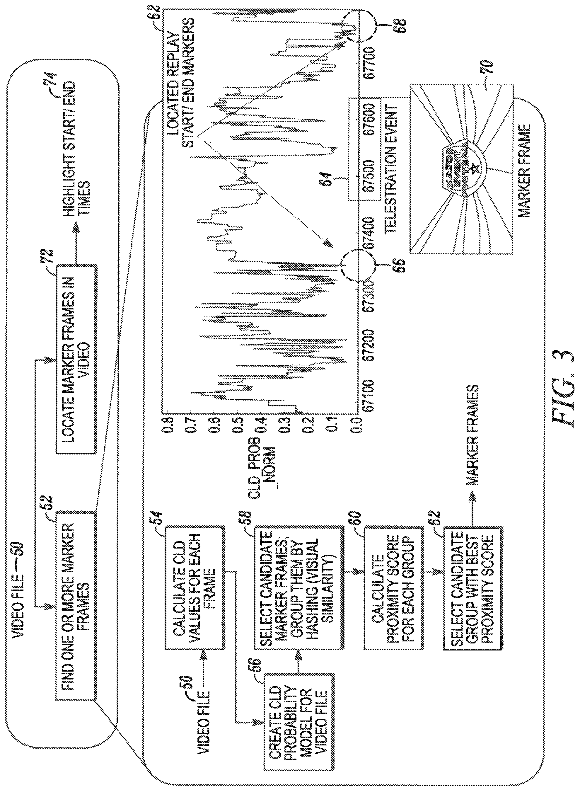 Patent US11783585 Figure 3 – Detection of demarcating segments in video