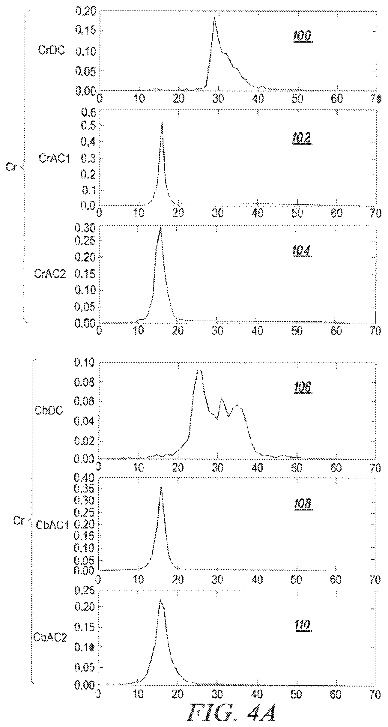 Patent US11783585 Figure 4 – Detection of demarcating segments in video
