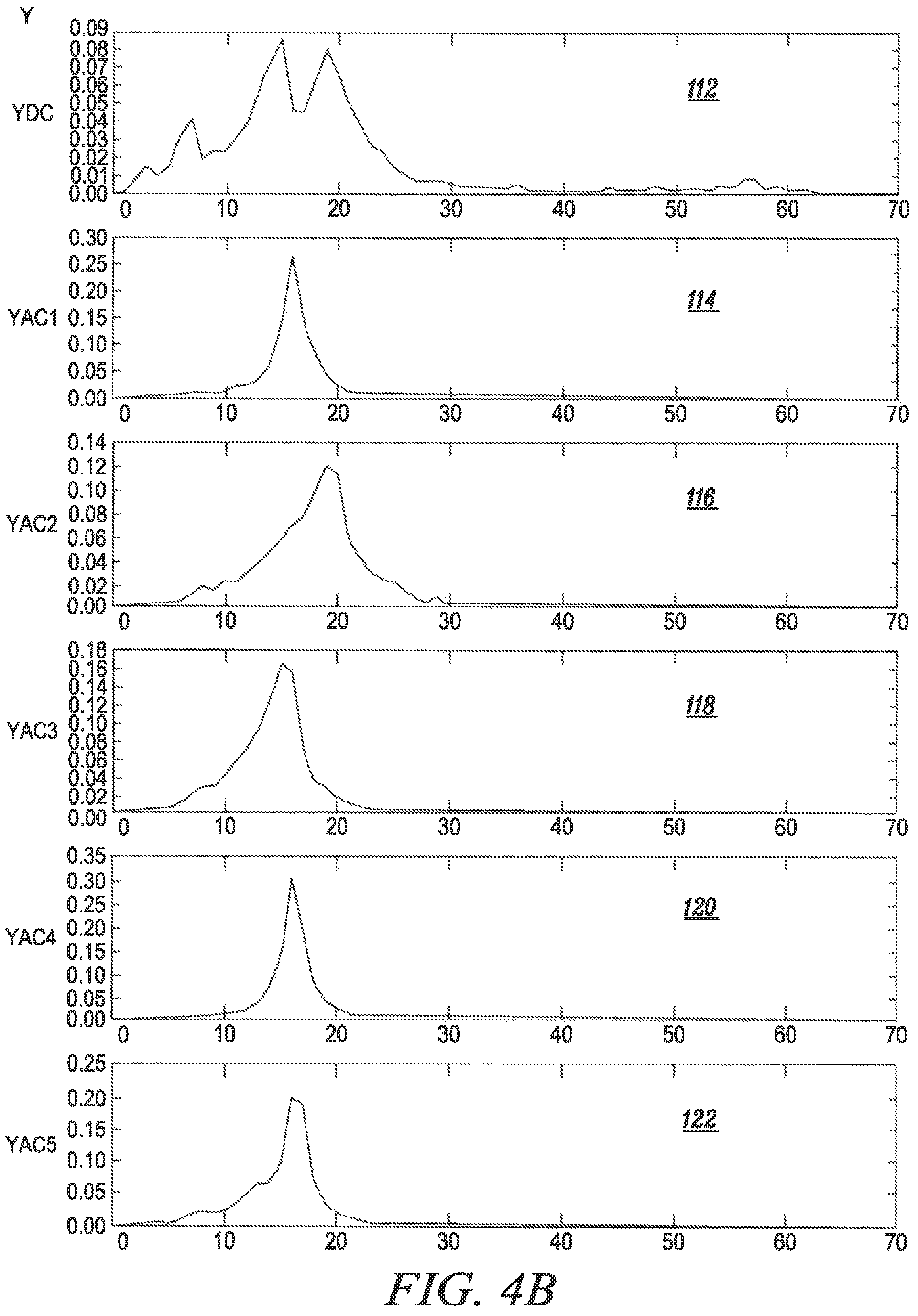 Patent US11783585 Figure 5 – Detection of demarcating segments in video