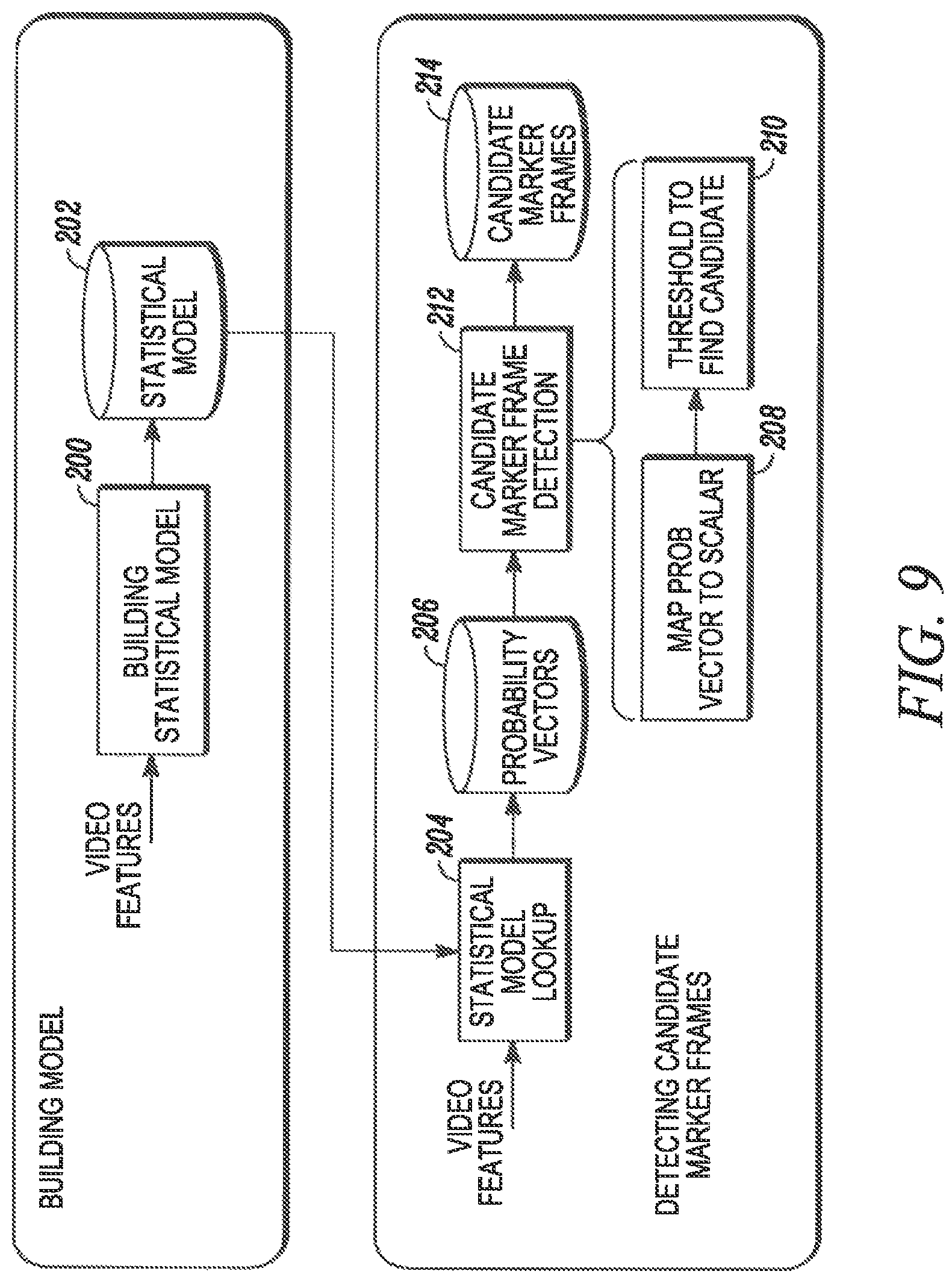 Patent US11783585 Figure 10 – Detection of demarcating segments in video