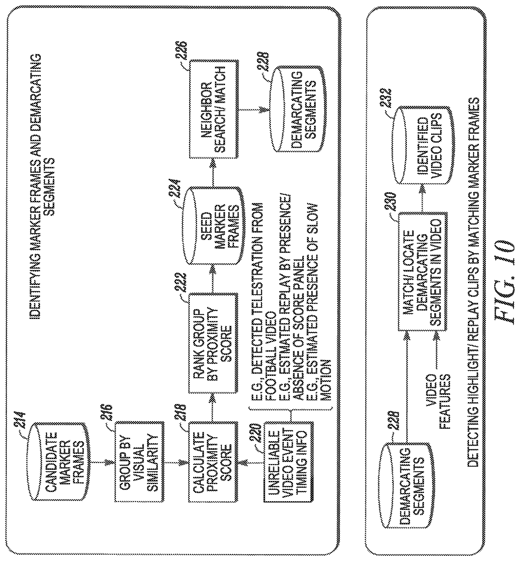 Patent US11783585 Figure 11 – Detection of demarcating segments in video