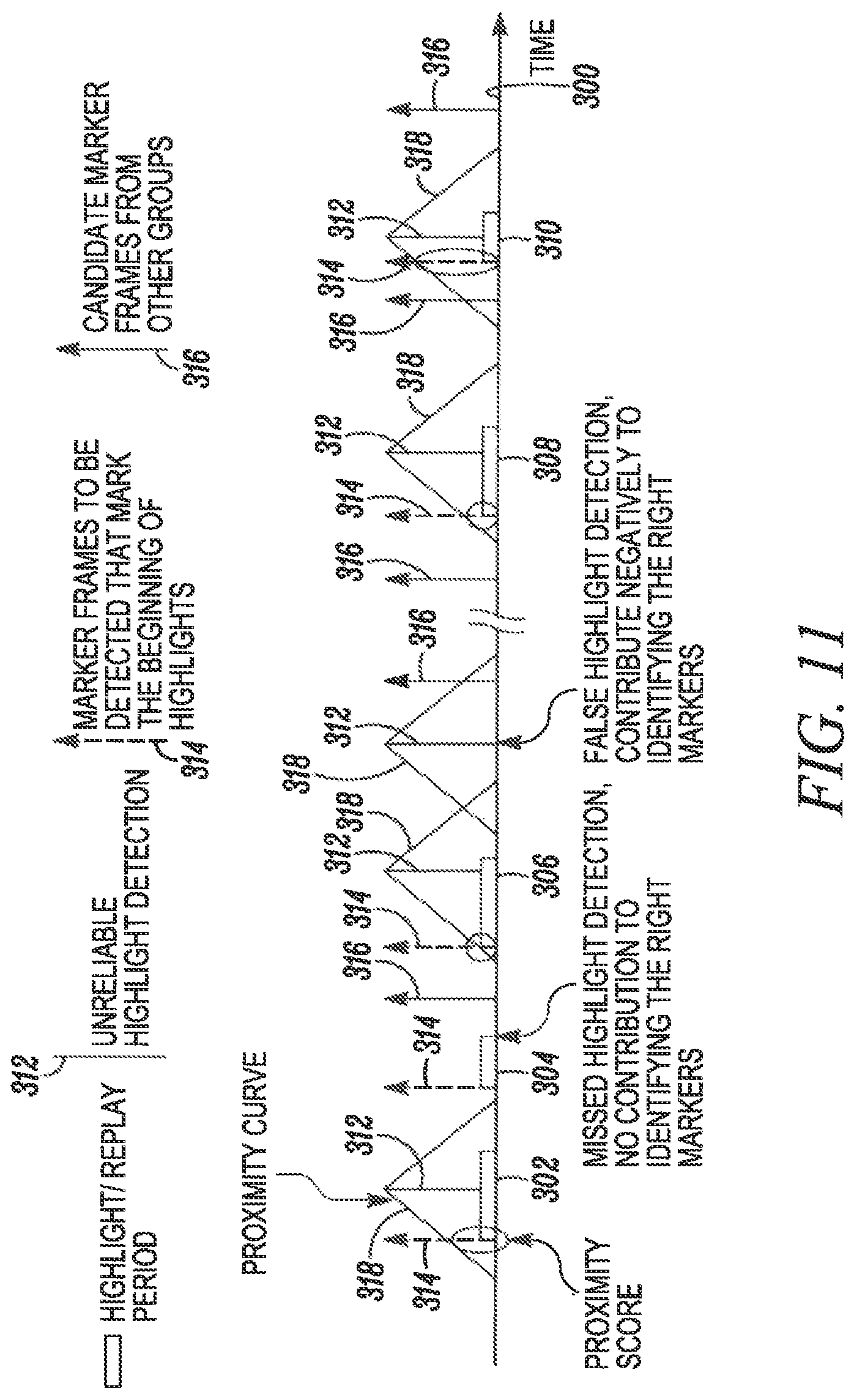 Patent US11783585 Figure 12 – Detection of demarcating segments in video