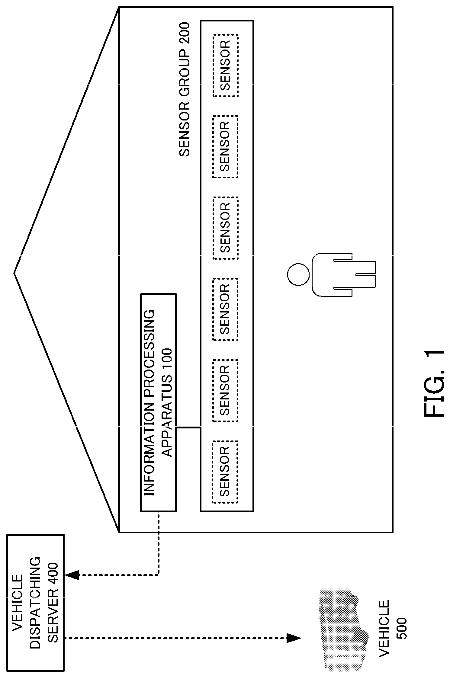 Patent US11783586 Figure 1 – Information processing apparatus, information processing method and program medium