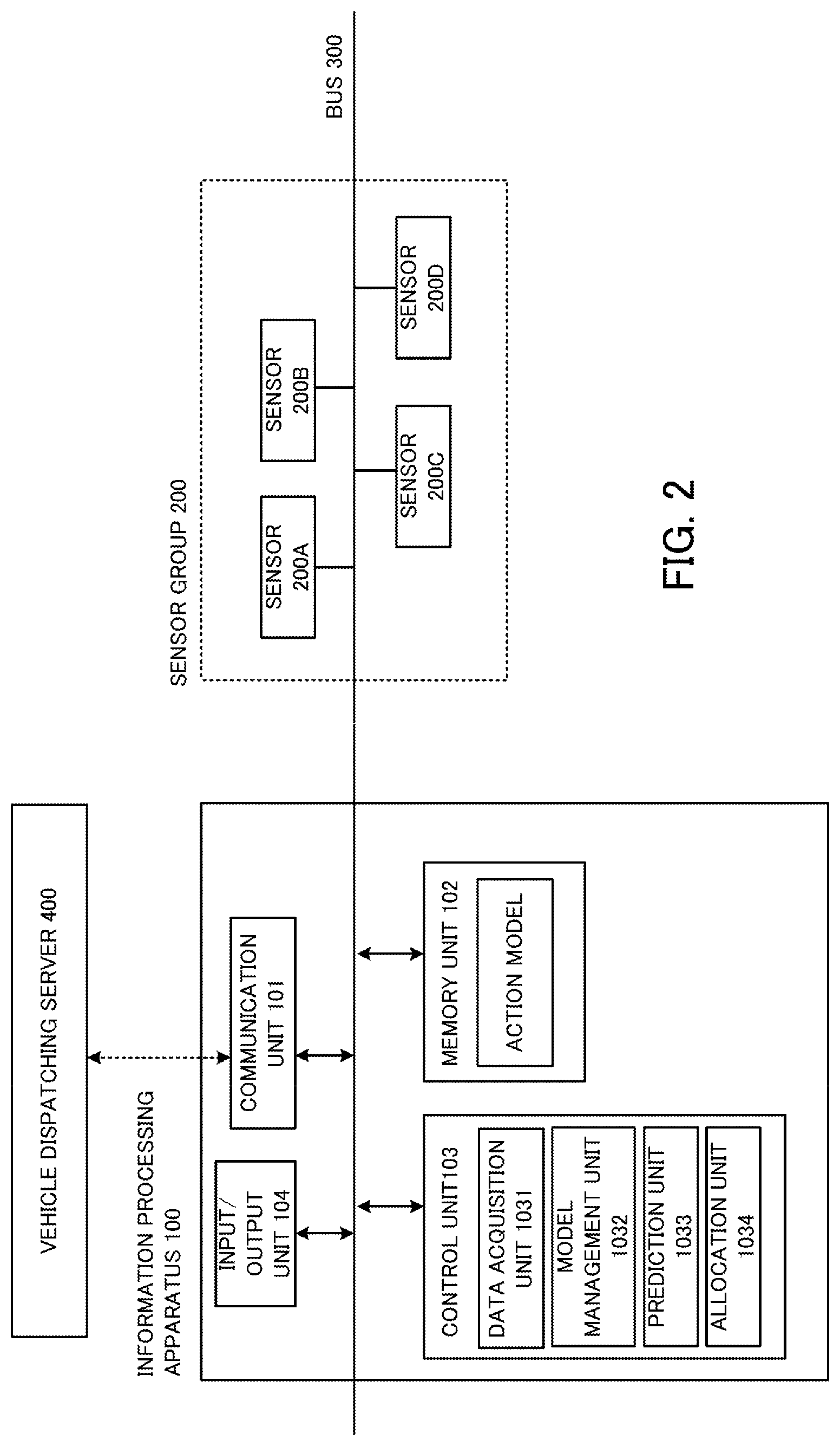 Patent US11783586 Figure 2 – Information processing apparatus, information processing method and program medium