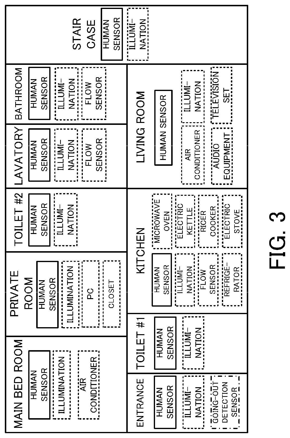 Patent US11783586 Figure 3 – Information processing apparatus, information processing method and program medium