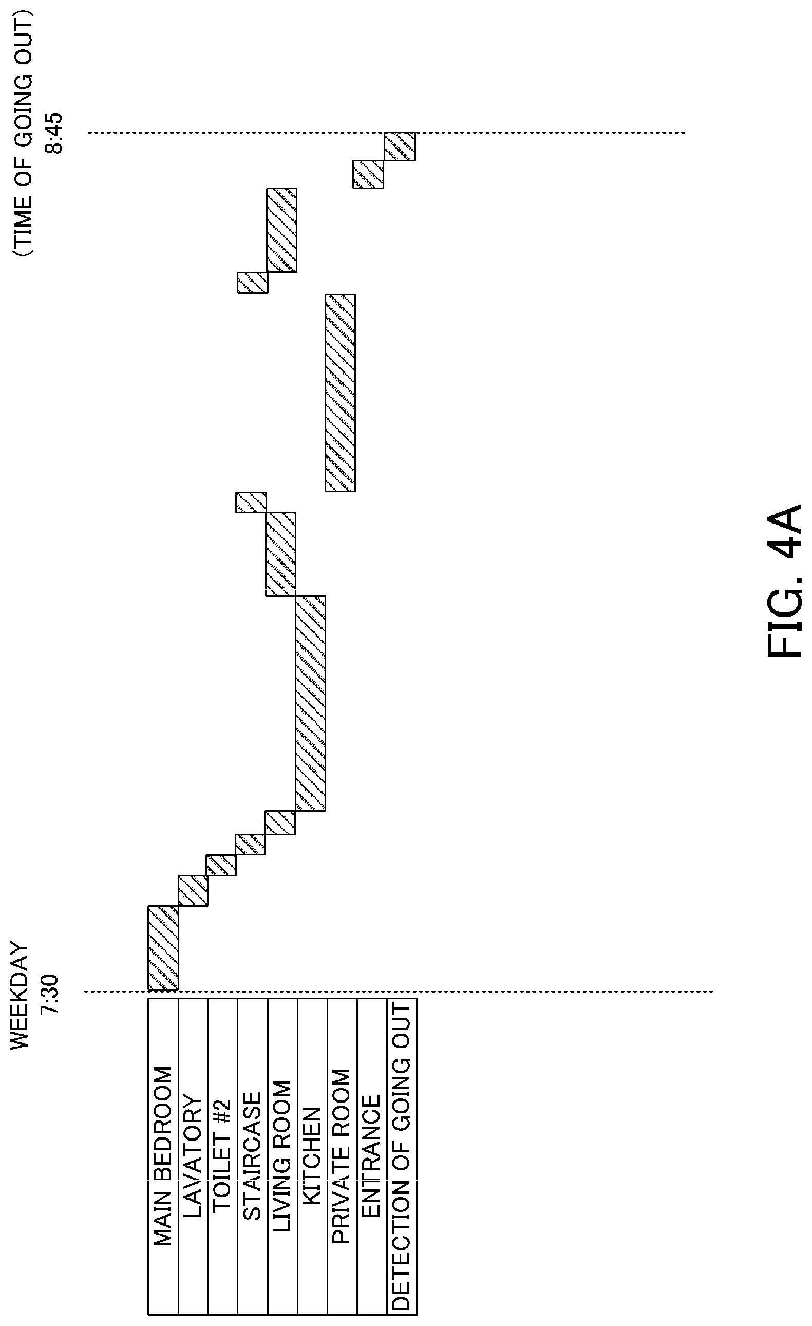 Patent US11783586 Figure 4 – Information processing apparatus, information processing method and program medium