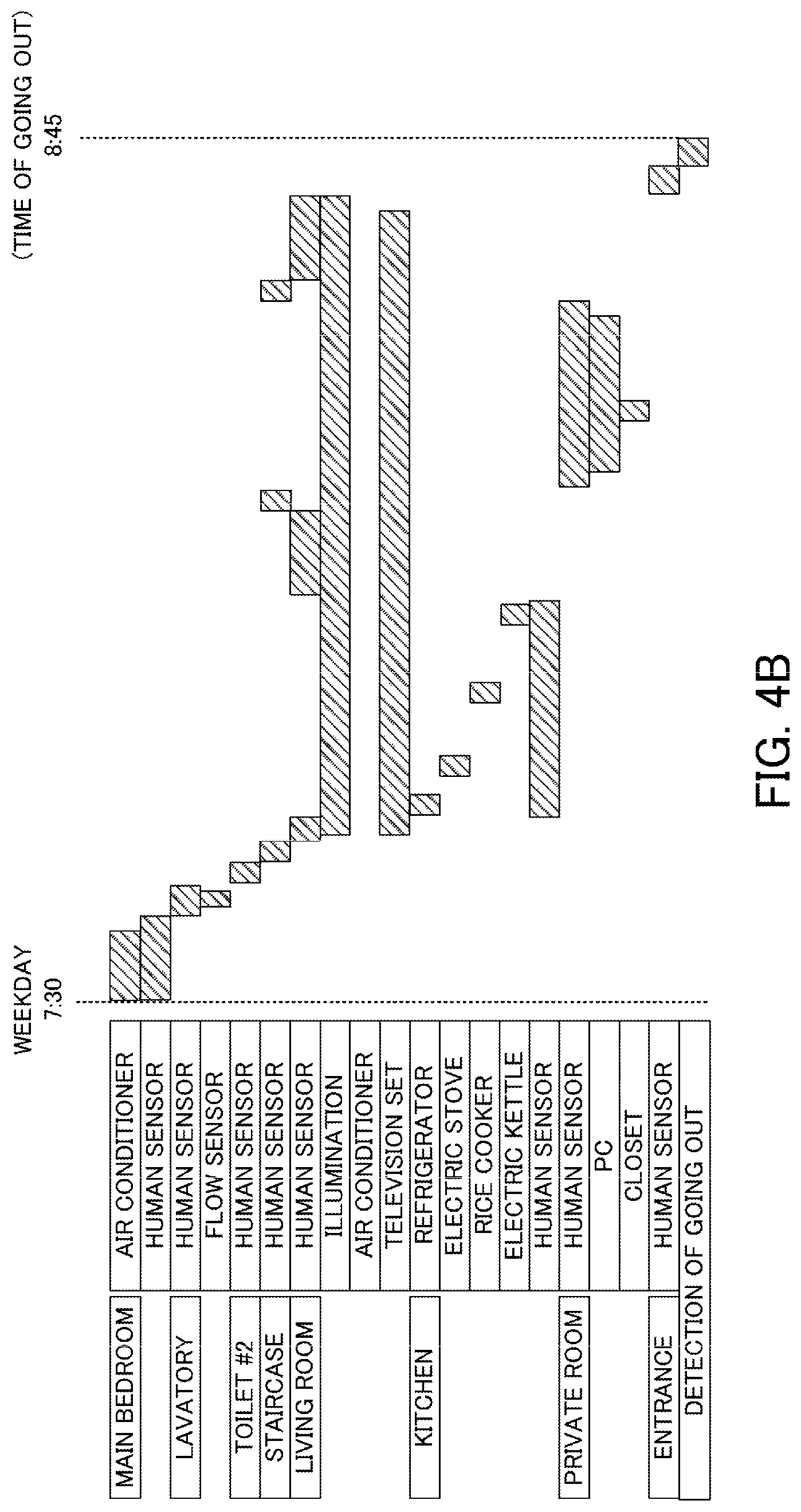 Patent US11783586 Figure 5 – Information processing apparatus, information processing method and program medium