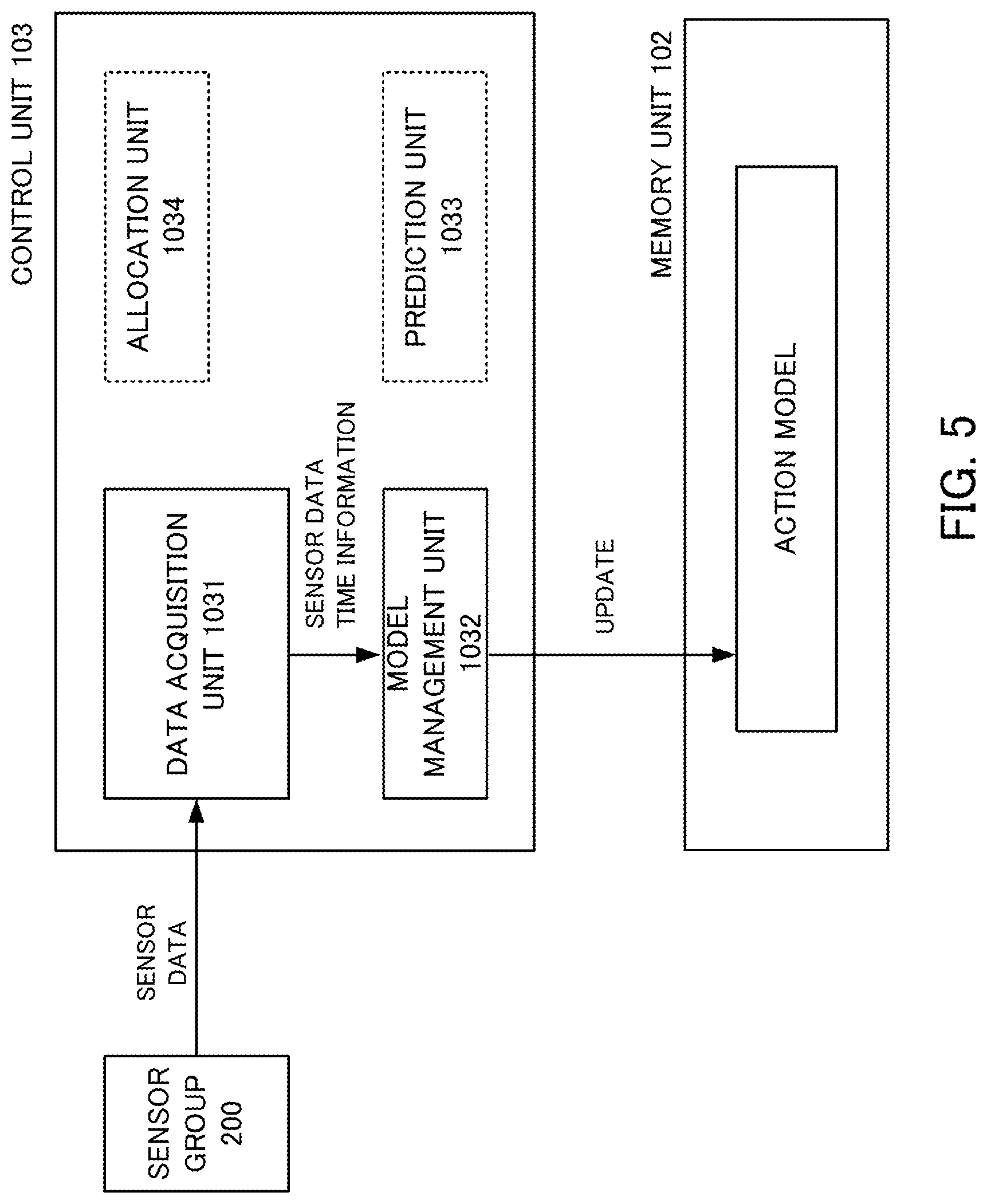 Patent US11783586 Figure 6 – Information processing apparatus, information processing method and program medium