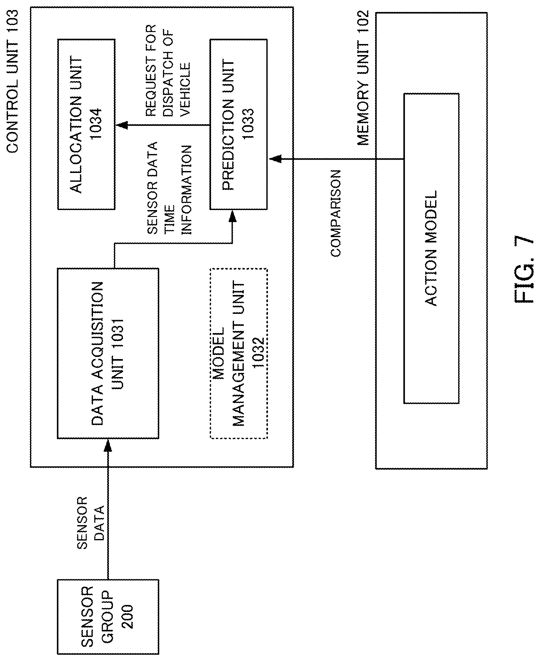 Patent US11783586 Figure 8 – Information processing apparatus, information processing method and program medium