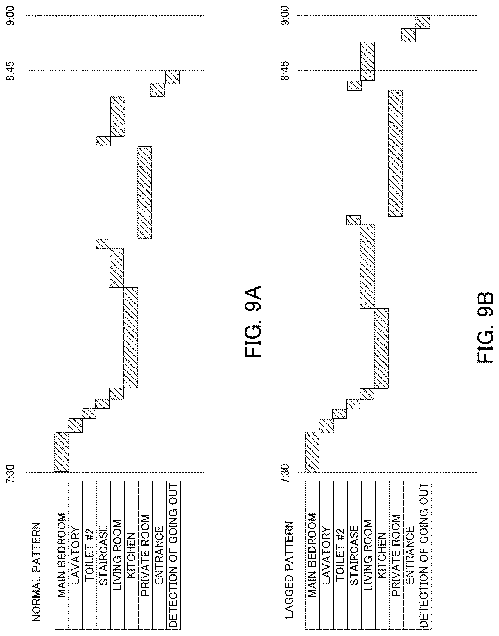 Patent US11783586 Figure 10 – Information processing apparatus, information processing method and program medium